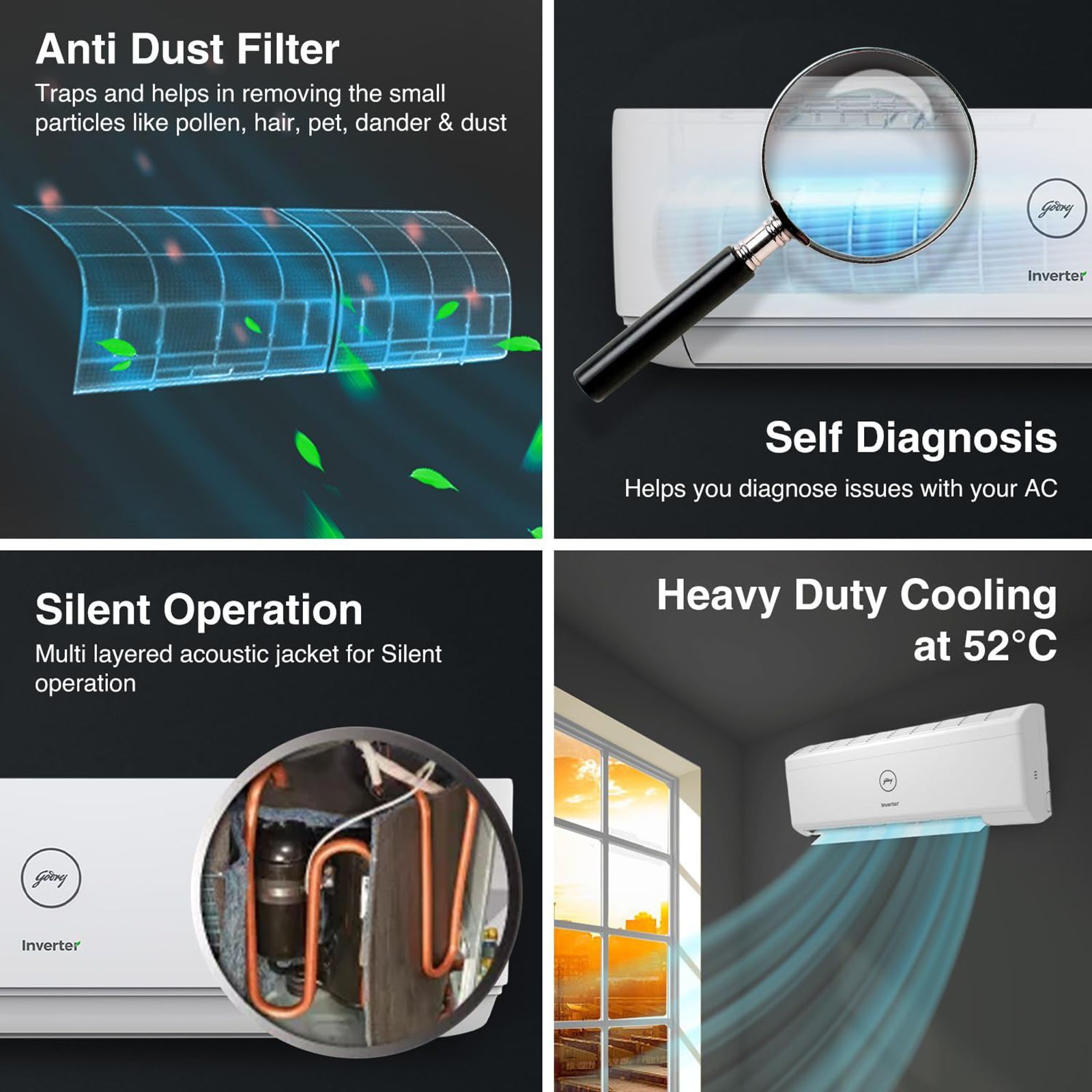 Godrej 1.5 Ton 5 Star Inverter Split AC (Copper Condenser, Anti Dust Filter, SIC 18ITC5-WWR)_16