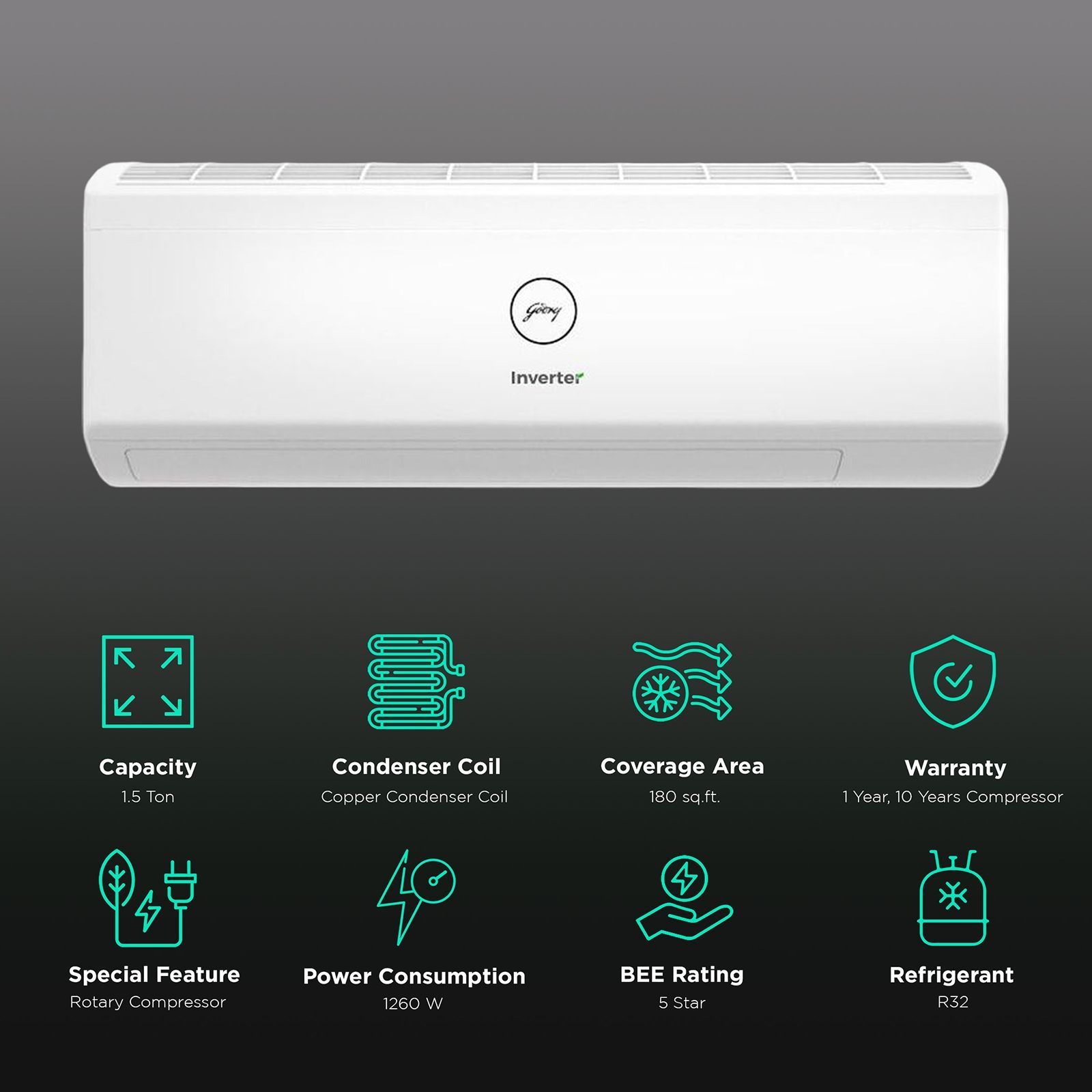 Godrej 1.5 Ton 5 Star Inverter Split AC (Copper Condenser, Anti Dust Filter, SIC 18ITC5-WWR)_2