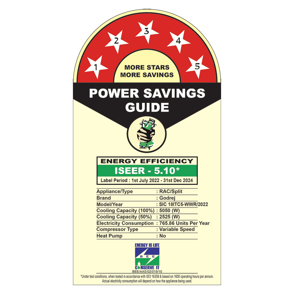 Godrej 1.5 Ton 5 Star Inverter Split AC (Copper Condenser, Anti Dust Filter, SIC 18ITC5-WWR)_3