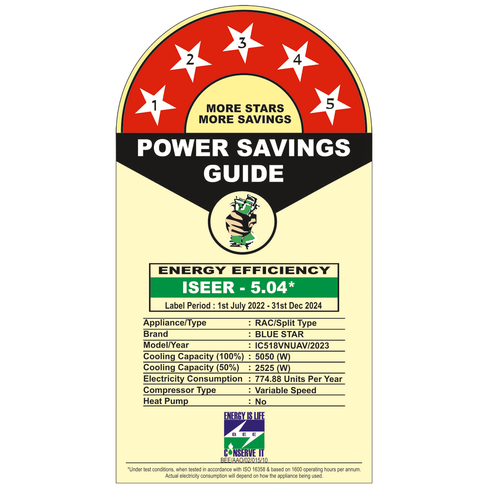 Blue Star V Series 5 in 1 Convertible 1.5 Ton 5 Star Inverter Split Smart AC with Voice Activated Controls (Copper Condenser, IC518VNUAV)_3