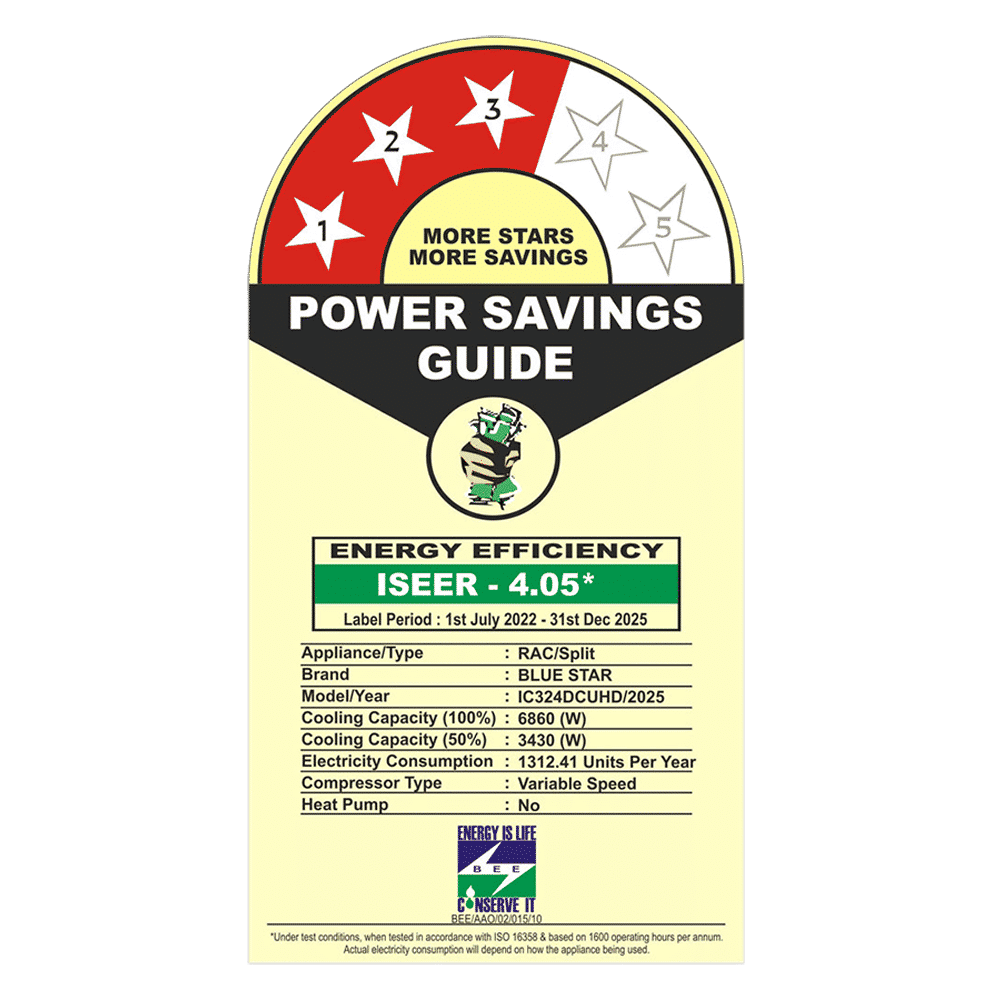 Blue Star D Series 6 in 1 Convertible 2 Ton 3 Star Inverter Split AC with Nano BluProtect Technology (Copper Condenser, IC324DCUHD)_3
