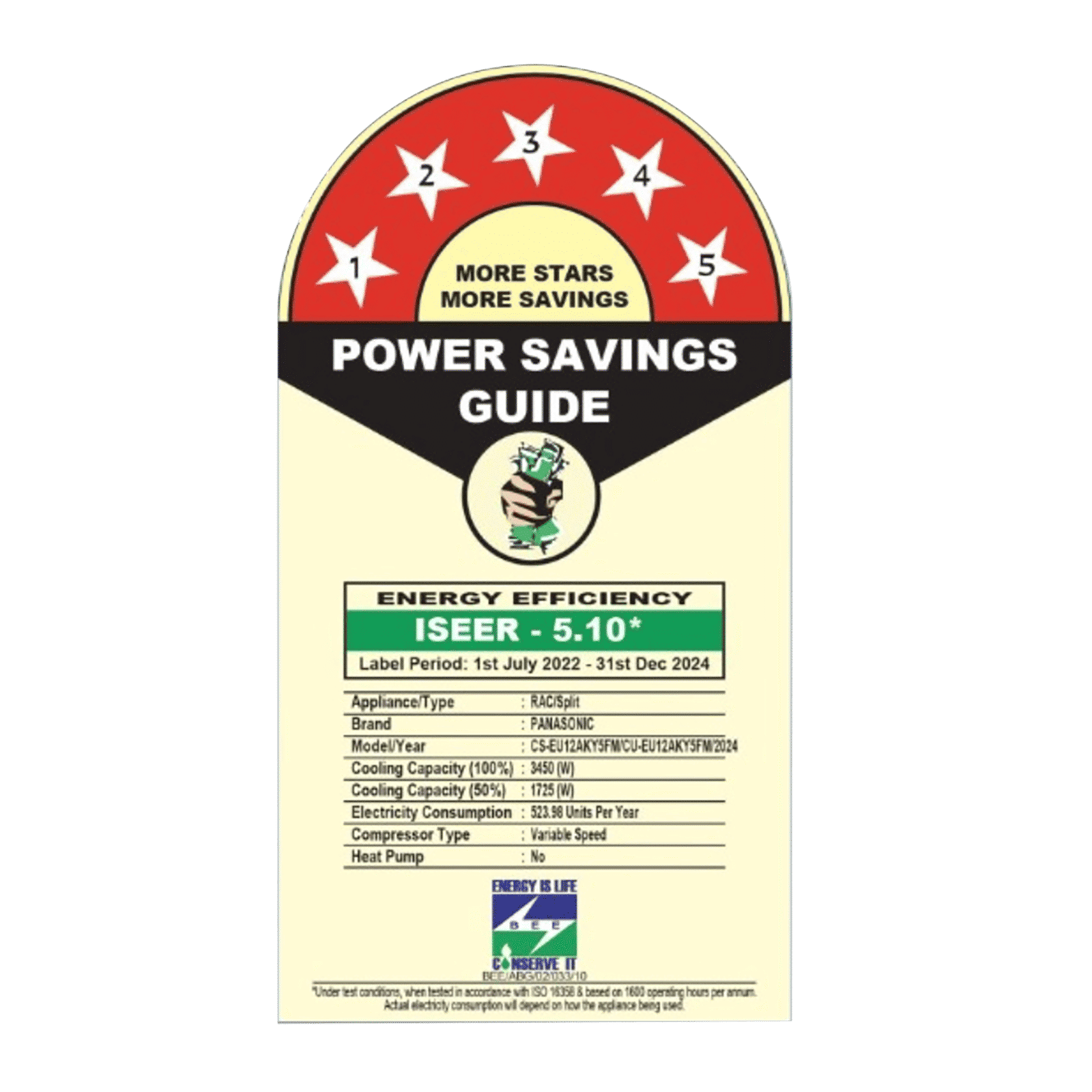 Panasonic EU 7 in 1 Convertible 1 Ton 5 Star Inverter Split Smart AC with AI Mode (Copper Condenser, CS/CU-EU12AKY5FM)_3