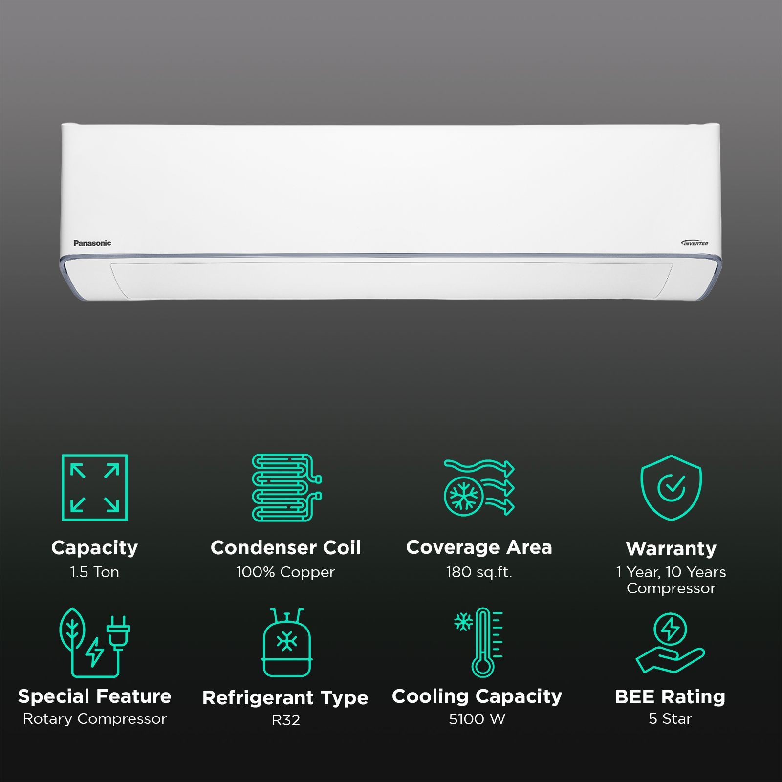 Panasonic EU 7 in 1 Convertible 1.5 Ton 5 Star Inverter Split Smart AC with AI Mode (Copper Condenser, CS/CU-EU18AKY5XFM)_2