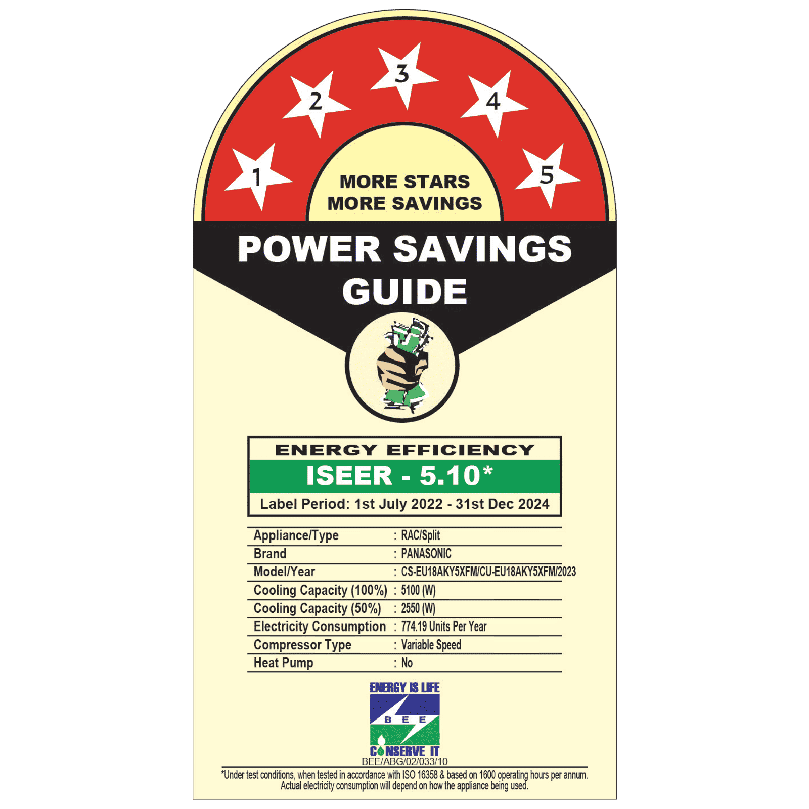 Panasonic EU 7 in 1 Convertible 1.5 Ton 5 Star Inverter Split Smart AC with AI Mode (Copper Condenser, CS/CU-EU18AKY5XFM)_3