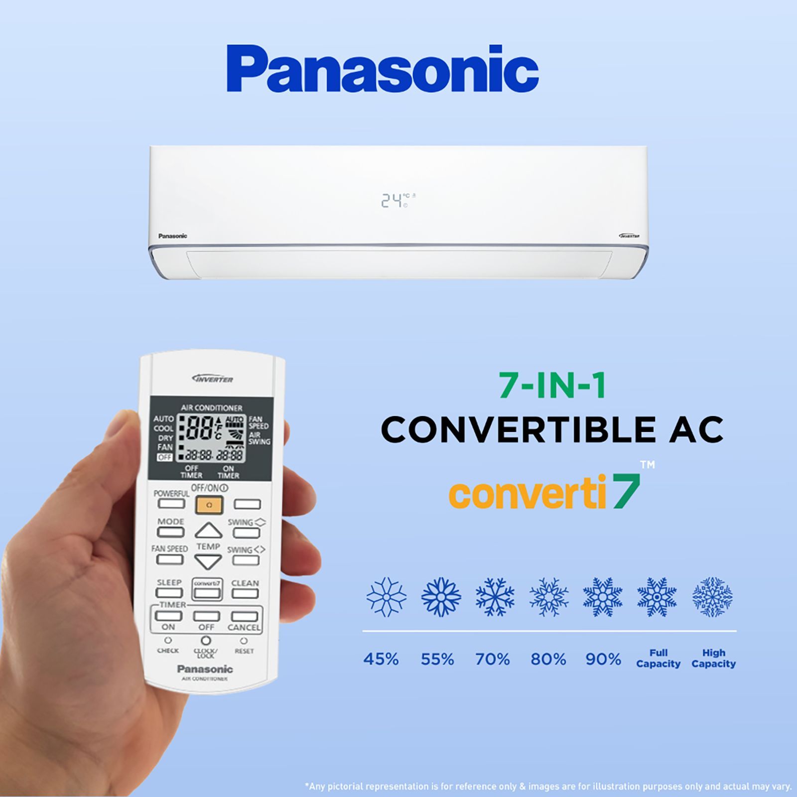 Panasonic EU 7 in 1 Convertible 1 Ton 5 Star Inverter Split AC with 4 Way Air Swing (Copper Condenser, CS/CU-EU12AKY5F)_9