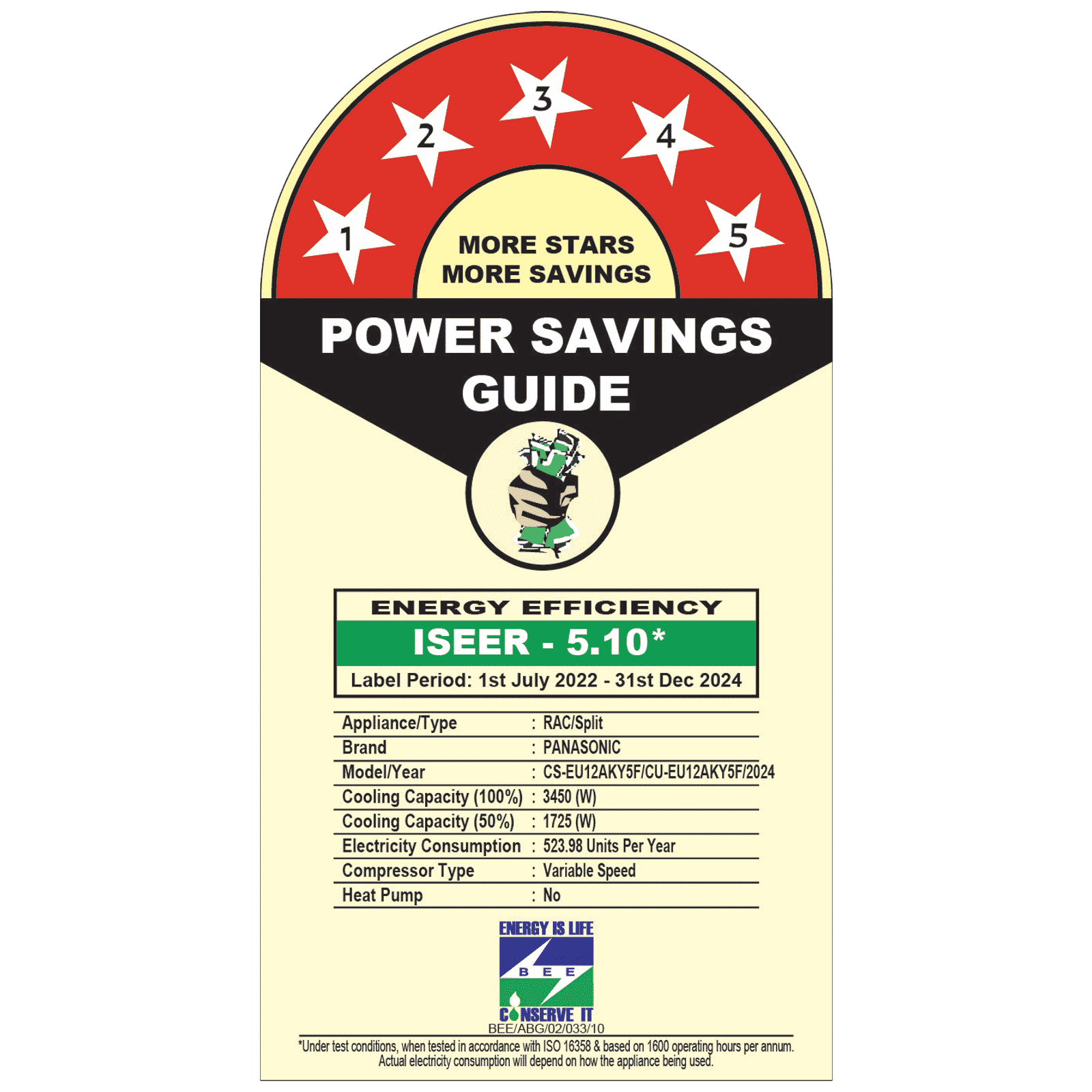 Panasonic EU 7 in 1 Convertible 1 Ton 5 Star Inverter Split AC with 4 Way Air Swing (Copper Condenser, CS/CU-EU12AKY5F)_3