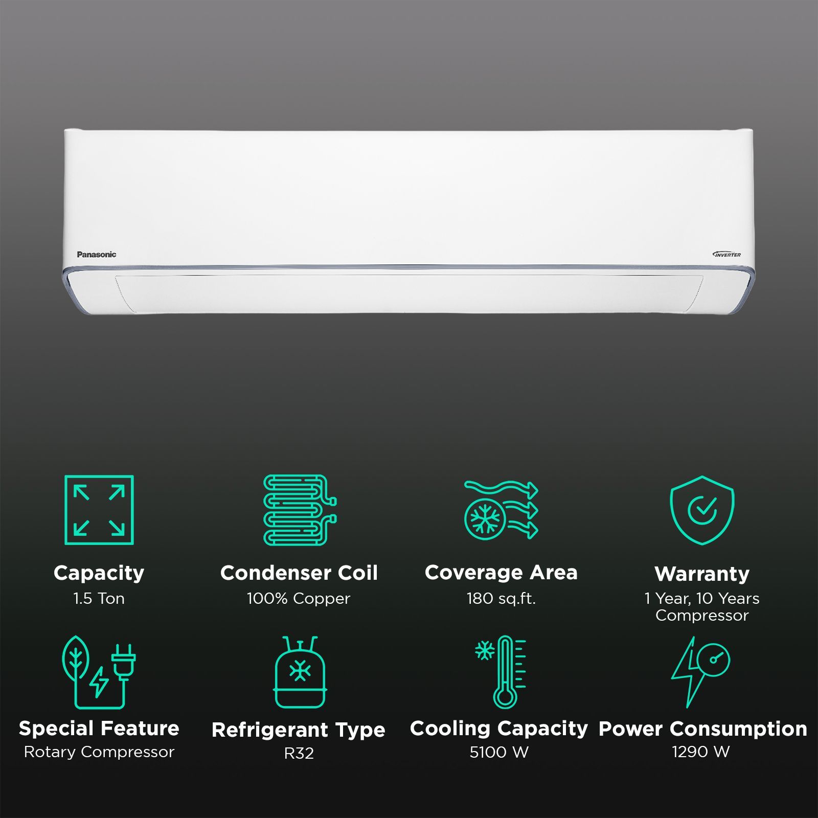 Panasonic EU 7 in 1 Convertible 1.5 Ton 5 Star Inverter Split AC with 4 Way Air Swing ( Copper Condenser, CS/CU-EU18AKY5XF)_2