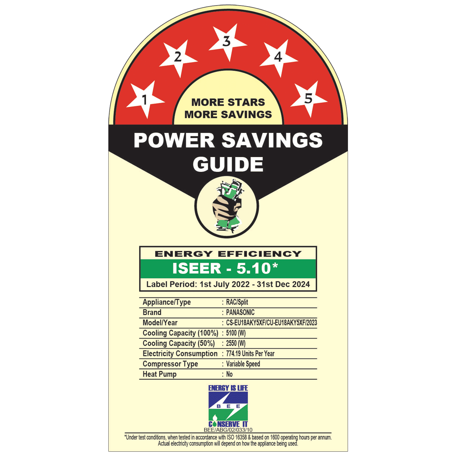 Panasonic EU 7 in 1 Convertible 1.5 Ton 5 Star Inverter Split AC with 4 Way Air Swing ( Copper Condenser, CS/CU-EU18AKY5XF)_3