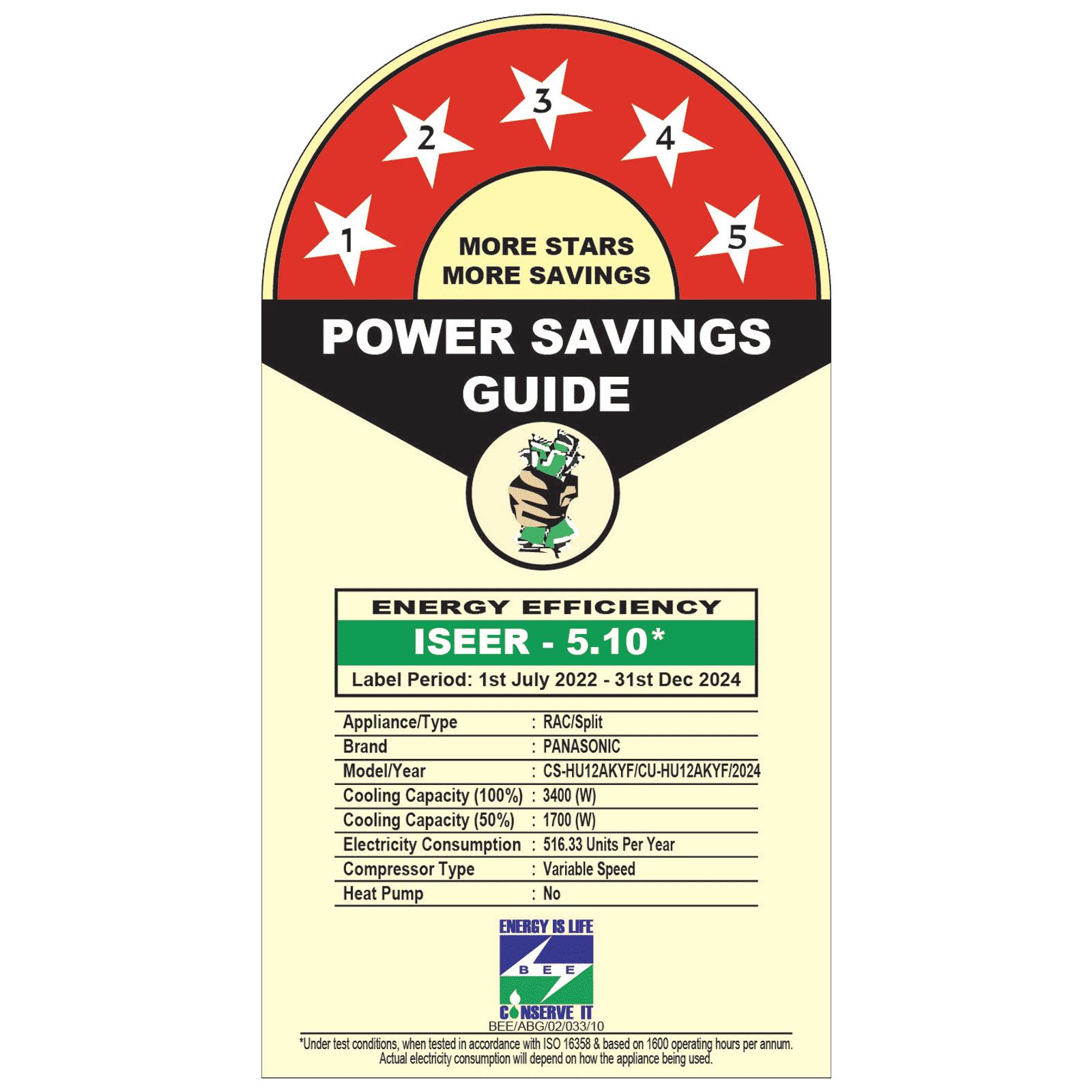 Panasonic HU 7 in 1 Convertible 1 Ton 5 Star Inverter Split Smart AC with Voice Assistant (Copper Condenser, CS/CU-HU12AKYF)_3