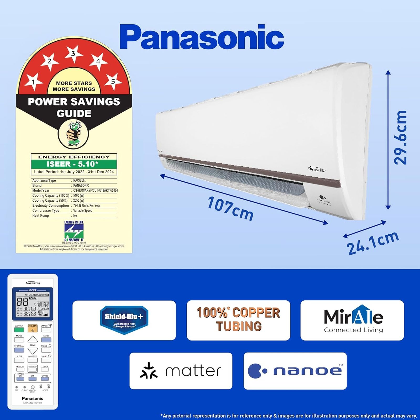 Panasonic HU 7 in 1 Convertible 1.5 Ton 5 Star Inverter Split Smart AC with Voice Assistant (Copper Condenser, CS/CU-HU18AKYF)_11