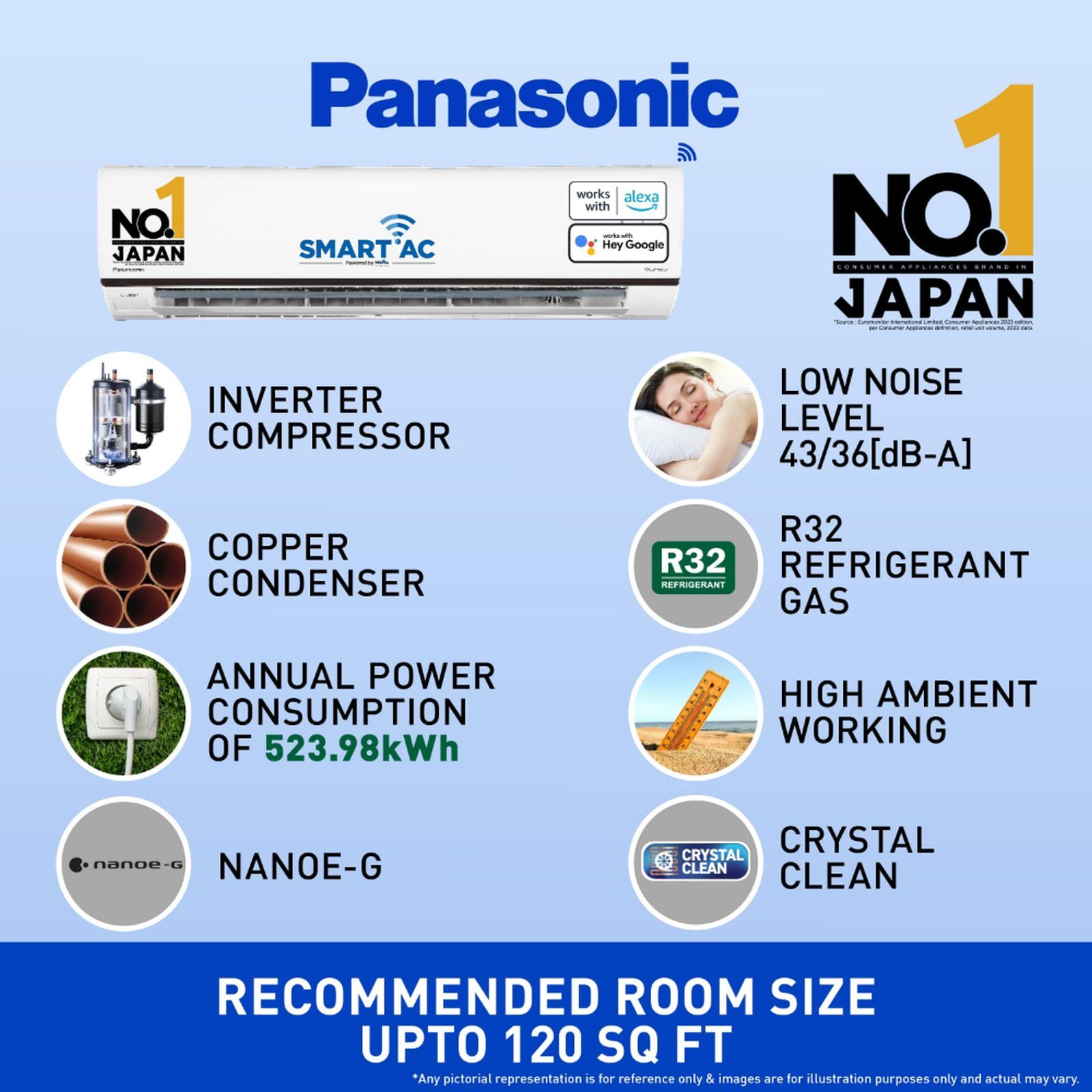 Panasonic XU 7 in 1 Convertible 1 Ton 5 Star Inverter Split Smart AC with Voice Control (Copper Condenser, CS/CU-XU12AKYF)_12