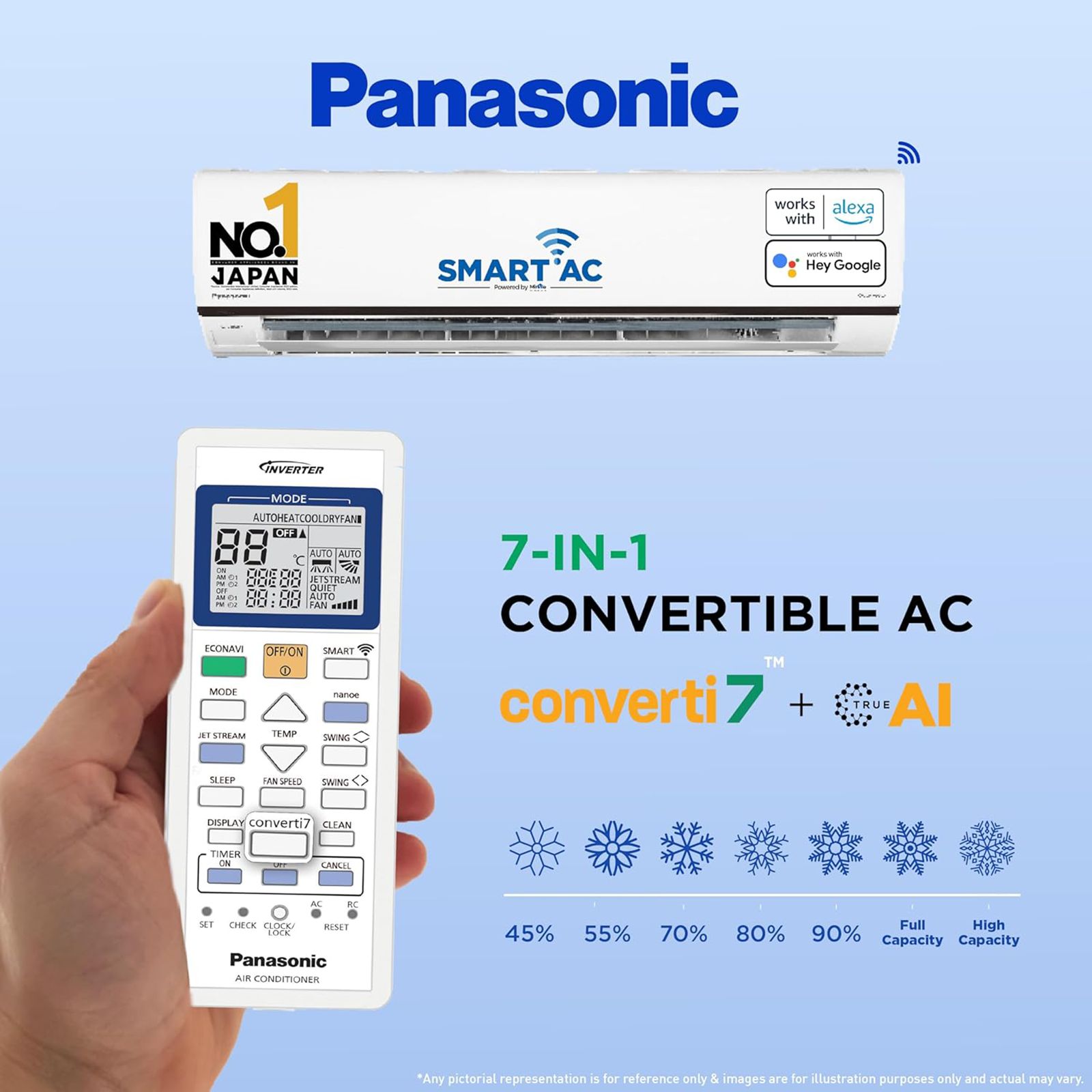 Panasonic XU 7 in 1 Convertible 1.5 Ton 5 Star Inverter Split Smart AC with Voice Control (Copper Condenser, CS/CU-XU18AKYF)_8