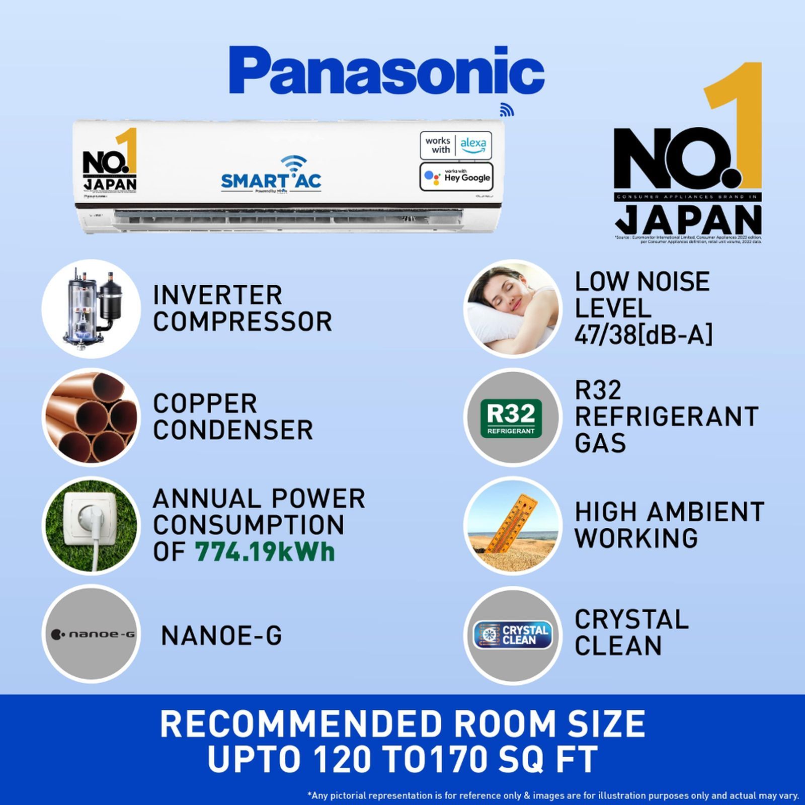 Panasonic XU 7 in 1 Convertible 1.5 Ton 5 Star Inverter Split Smart AC with Voice Control (Copper Condenser, CS/CU-XU18AKYF)_12
