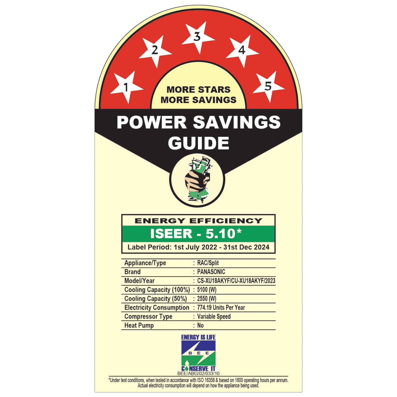 Panasonic XU 7 in 1 Convertible 1.5 Ton 5 Star Inverter Split Smart AC with Voice Control (Copper Condenser, CS/CU-XU18AKYF)_3