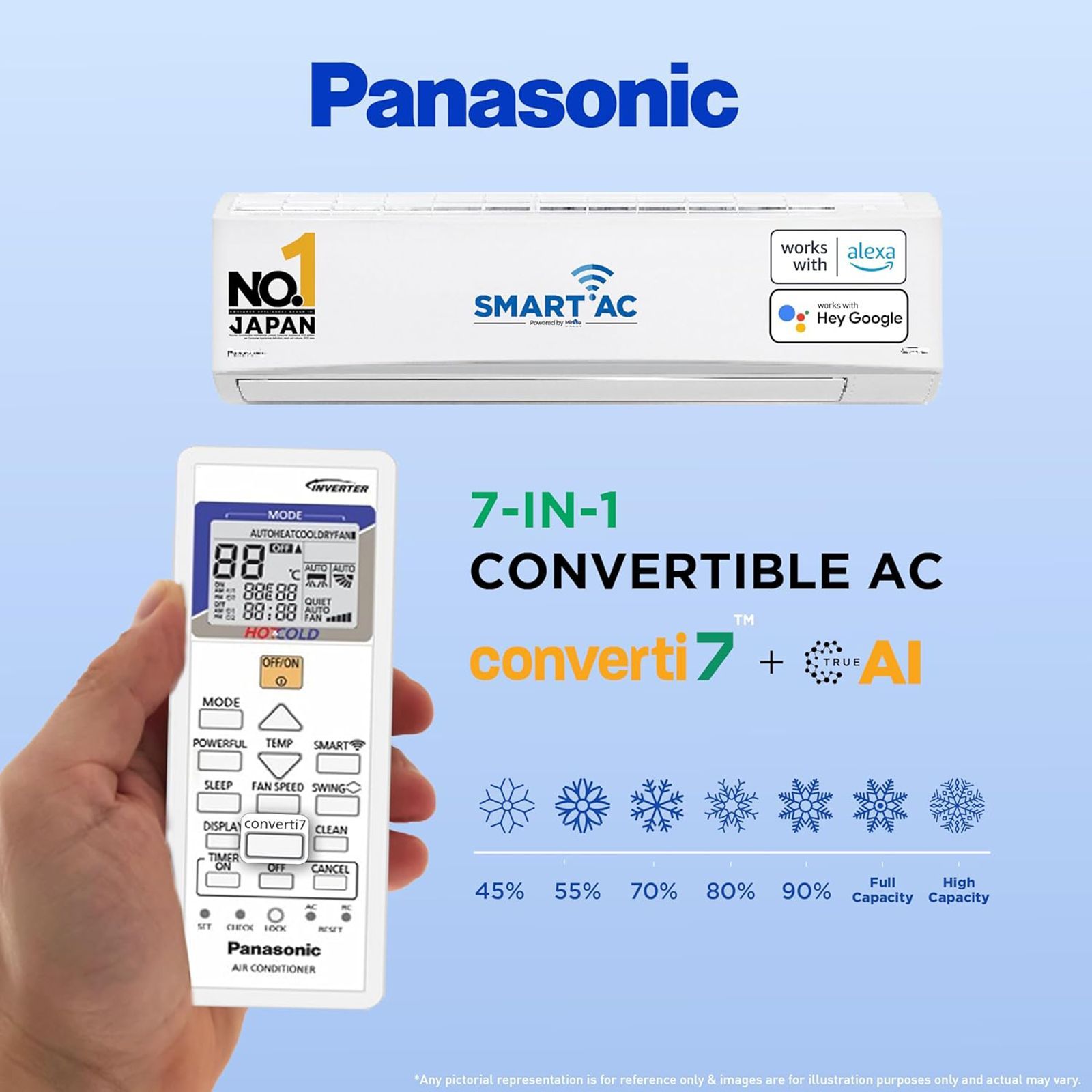 Panasonic QU 7 in 1 Convertible 2.2 Ton 4 Star Inverter Split Smart AC with Voice Assistant (Copper Condenser, CS/CU-QU26AKYF)_8