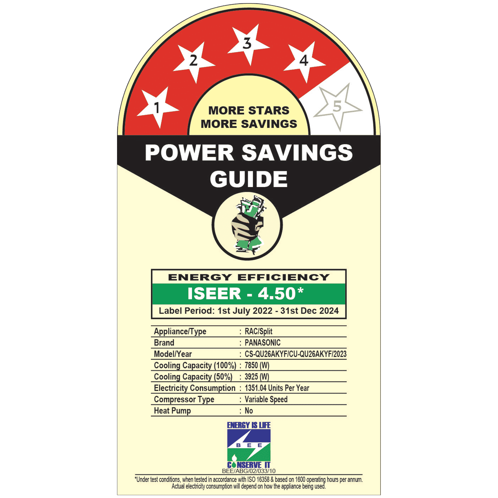 Panasonic QU 7 in 1 Convertible 2.2 Ton 4 Star Inverter Split Smart AC with Voice Assistant (Copper Condenser, CS/CU-QU26AKYF)_3