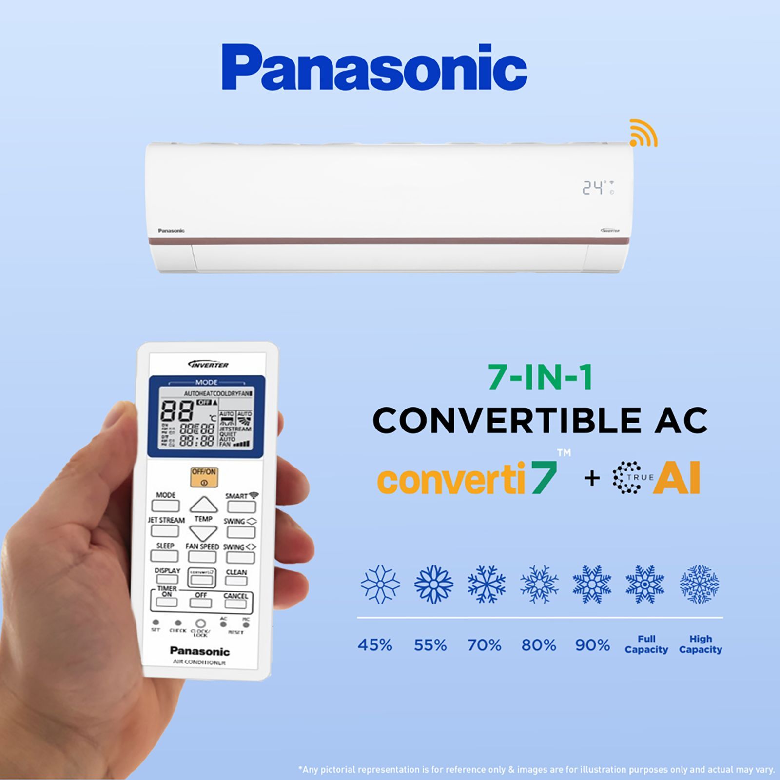 Panasonic AU 7 in 1 Convertible 1 Ton 3 Star Inverter Split Smart AC with Voice Assistant ( Copper Condenser, CS/CU-AU12AKYF)_9