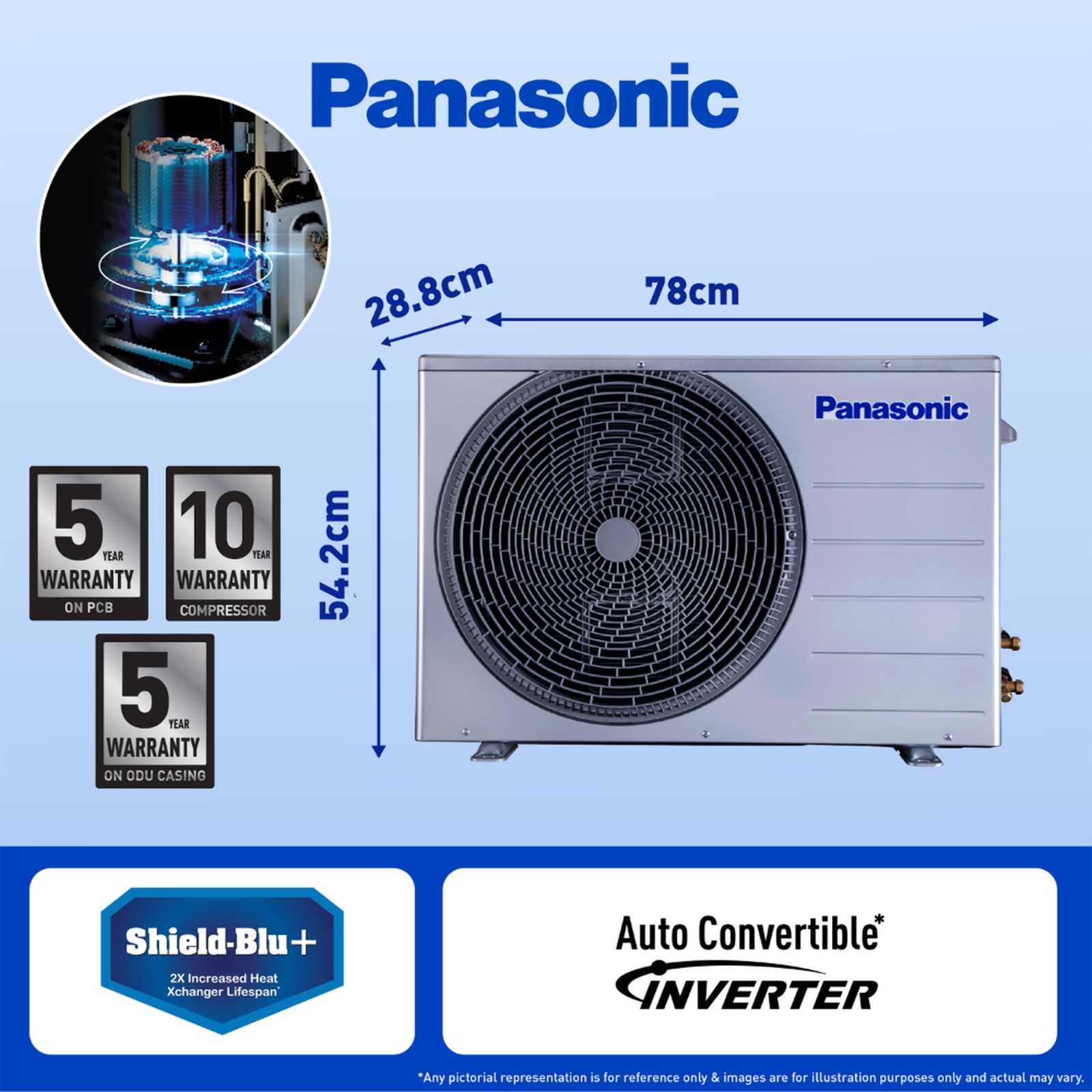 Panasonic AU 7 in 1 Convertible 1.5 Ton 3 Star Inverter Split Smart AC with Voice Assistant ( Copper Condenser, CS/CU-AU18AKYF)_8