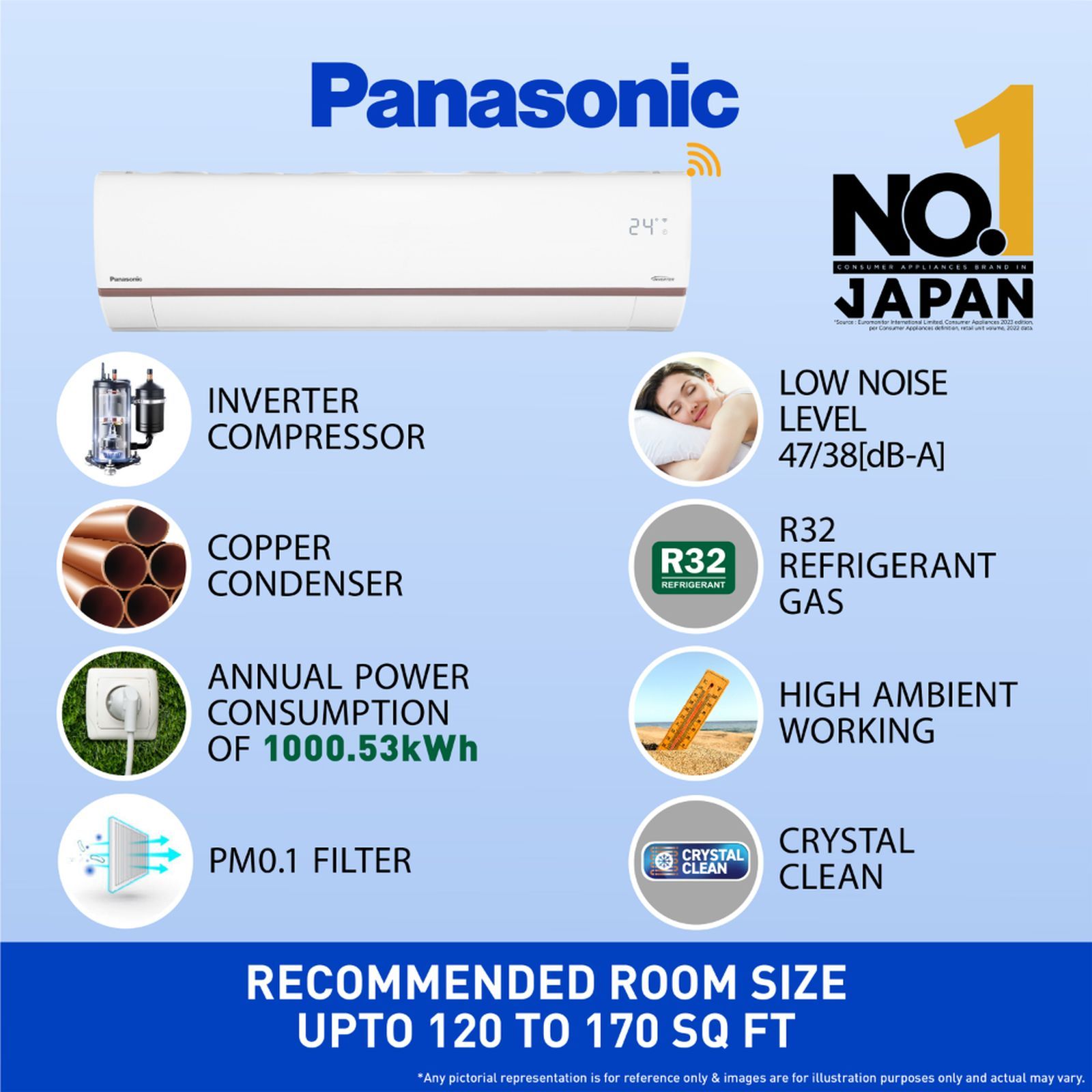Panasonic AU 7 in 1 Convertible 1.5 Ton 3 Star Inverter Split Smart AC with Voice Assistant ( Copper Condenser, CS/CU-AU18AKYF)_7