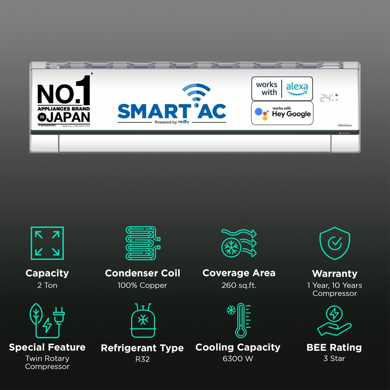 Panasonic AU 7 in 1 Convertible 2 Ton 3 Star Inverter Split Smart AC with Voice Assistant ( Copper Condenser, CS/CU-AU24AKYF)_2