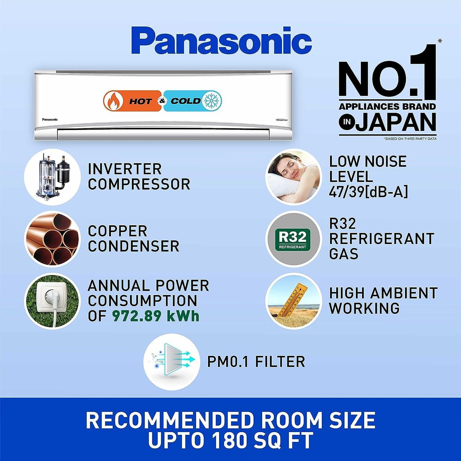 Panasonic KZ 7 in 1 Convertible 1.5 Ton 3 Star Hot & Cold Split Smart AC with Voice Assistant (Copper Condenser, CS/CU-KZ18AKYF)_12