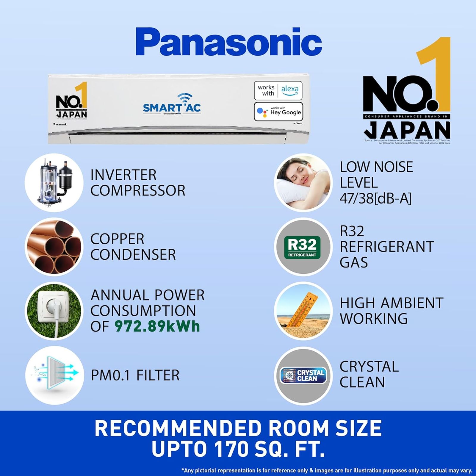 Panasonic KZ 7 in 1 Convertible 1.5 Ton 3 Star Hot & Cold Split Smart AC with Voice Assistant (Copper Condenser, CS/CU-KZ18AKYF)_16