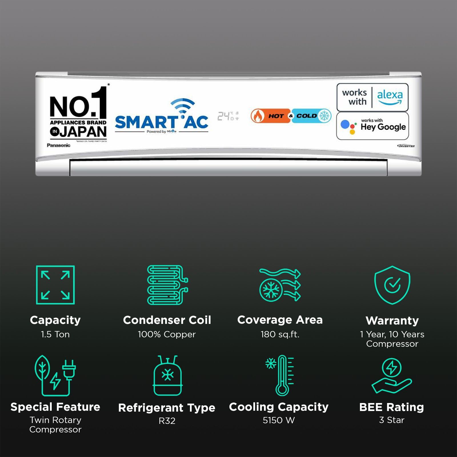 Panasonic KZ 7 in 1 Convertible 1.5 Ton 3 Star Hot & Cold Split Smart AC with Voice Assistant (Copper Condenser, CS/CU-KZ18AKYF)_2