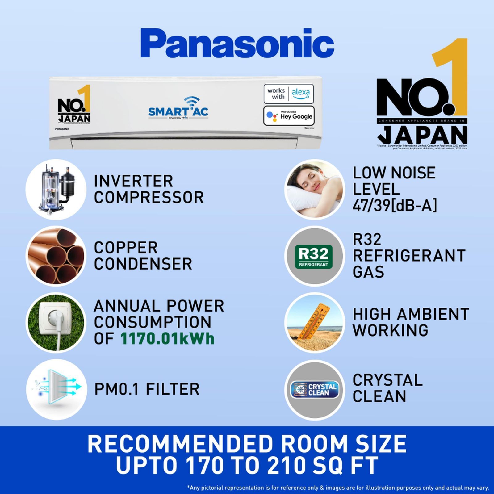 Panasonic KZ 7 in 1 Convertible 2 Ton 3 Star Hot & Cold Split Smart AC with Voice Assistant ( Copper Condenser, CS/CU-KZ24AKYF)_11