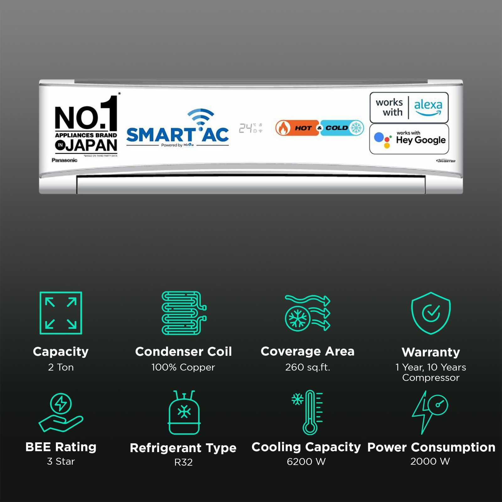 Panasonic KZ 7 in 1 Convertible 2 Ton 3 Star Hot & Cold Split Smart AC with Voice Assistant ( Copper Condenser, CS/CU-KZ24AKYF)_2