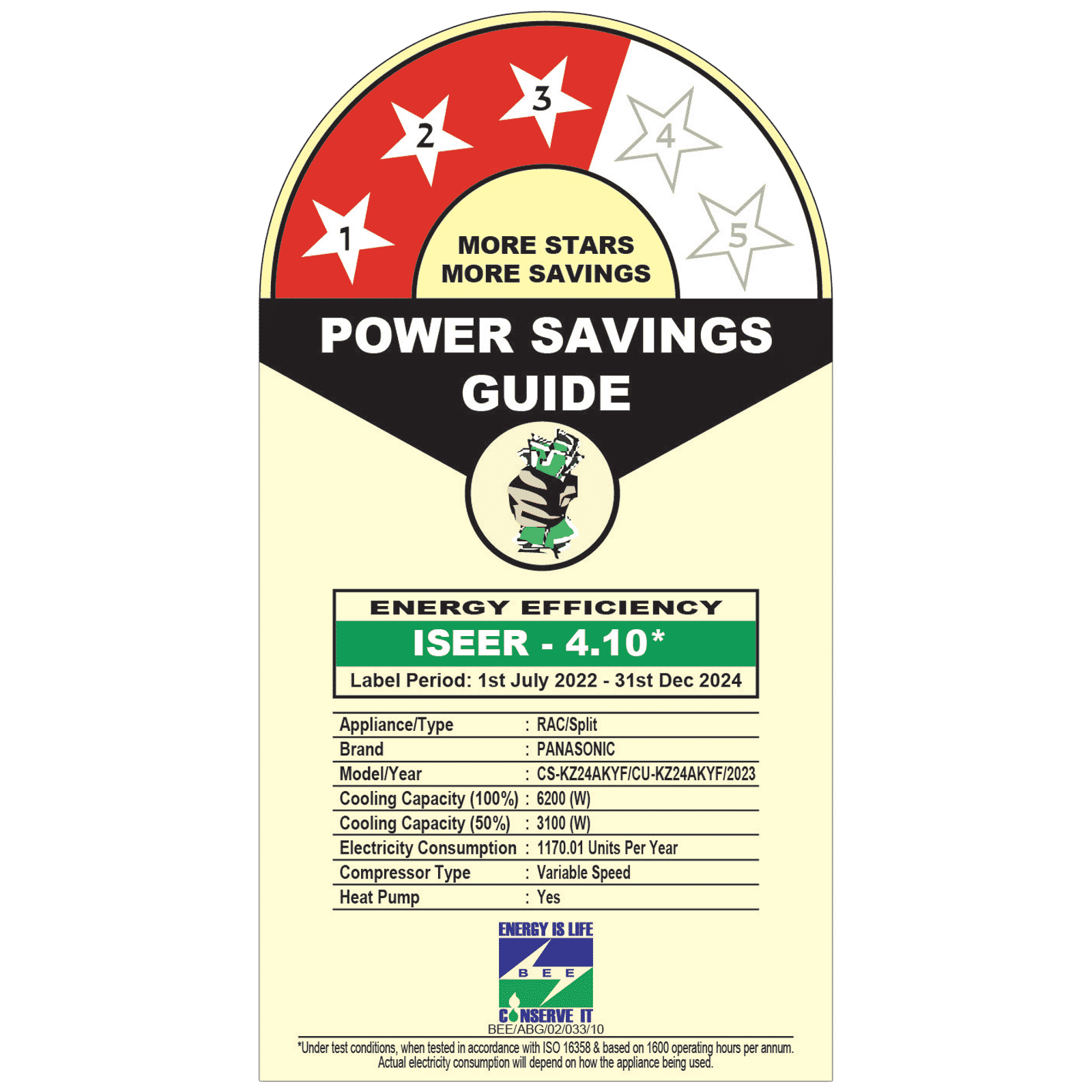 Panasonic KZ 7 in 1 Convertible 2 Ton 3 Star Hot & Cold Split Smart AC with Voice Assistant ( Copper Condenser, CS/CU-KZ24AKYF)_3