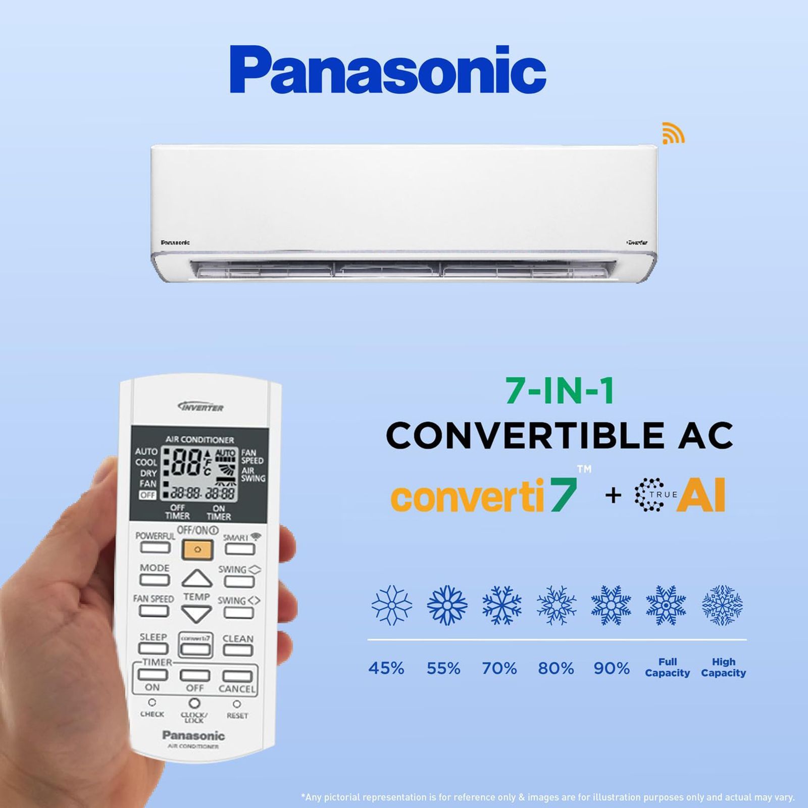 Panasonic VU 7 in 1 Convertible 1.5 Ton 5 Star Inverter Split Smart AC with Voice Assistant (Copper Condenser, CS/CU-VU18AKYF)_8