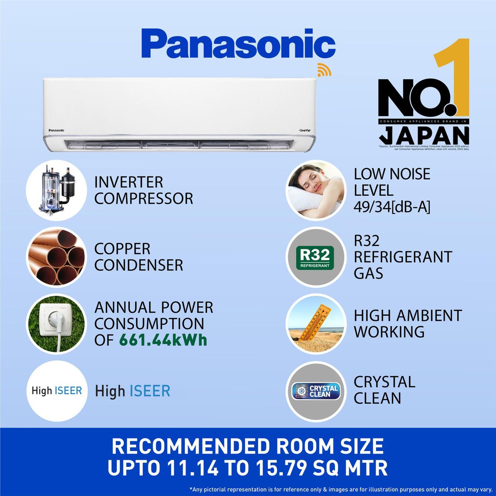 Panasonic VU 7 in 1 Convertible 1.5 Ton 5 Star Inverter Split Smart AC with Voice Assistant (Copper Condenser, CS/CU-VU18AKYF)_11