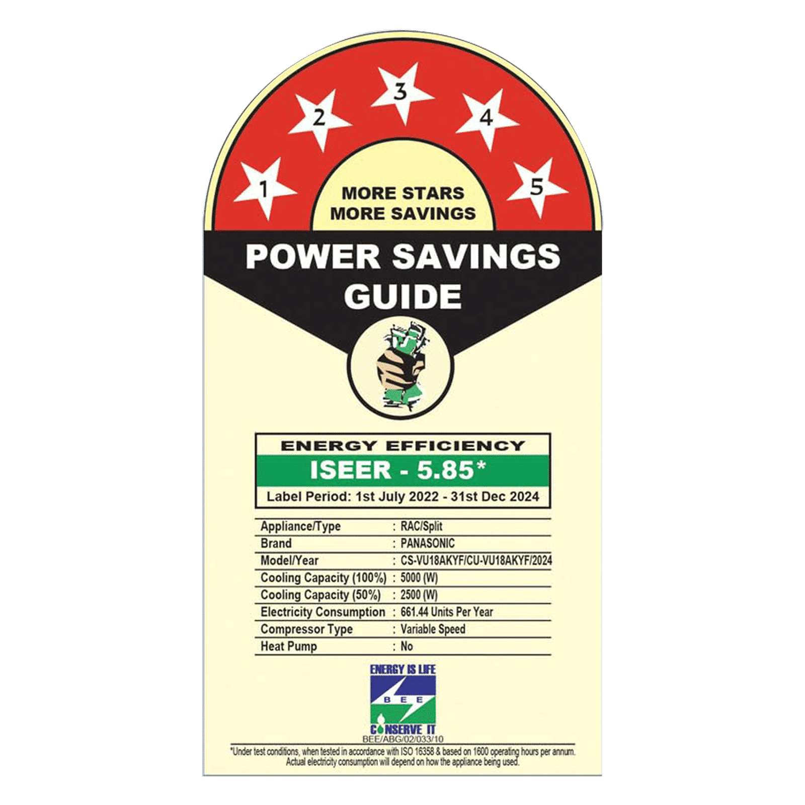 Panasonic VU 7 in 1 Convertible 1.5 Ton 5 Star Inverter Split Smart AC with Voice Assistant (Copper Condenser, CS/CU-VU18AKYF)_7