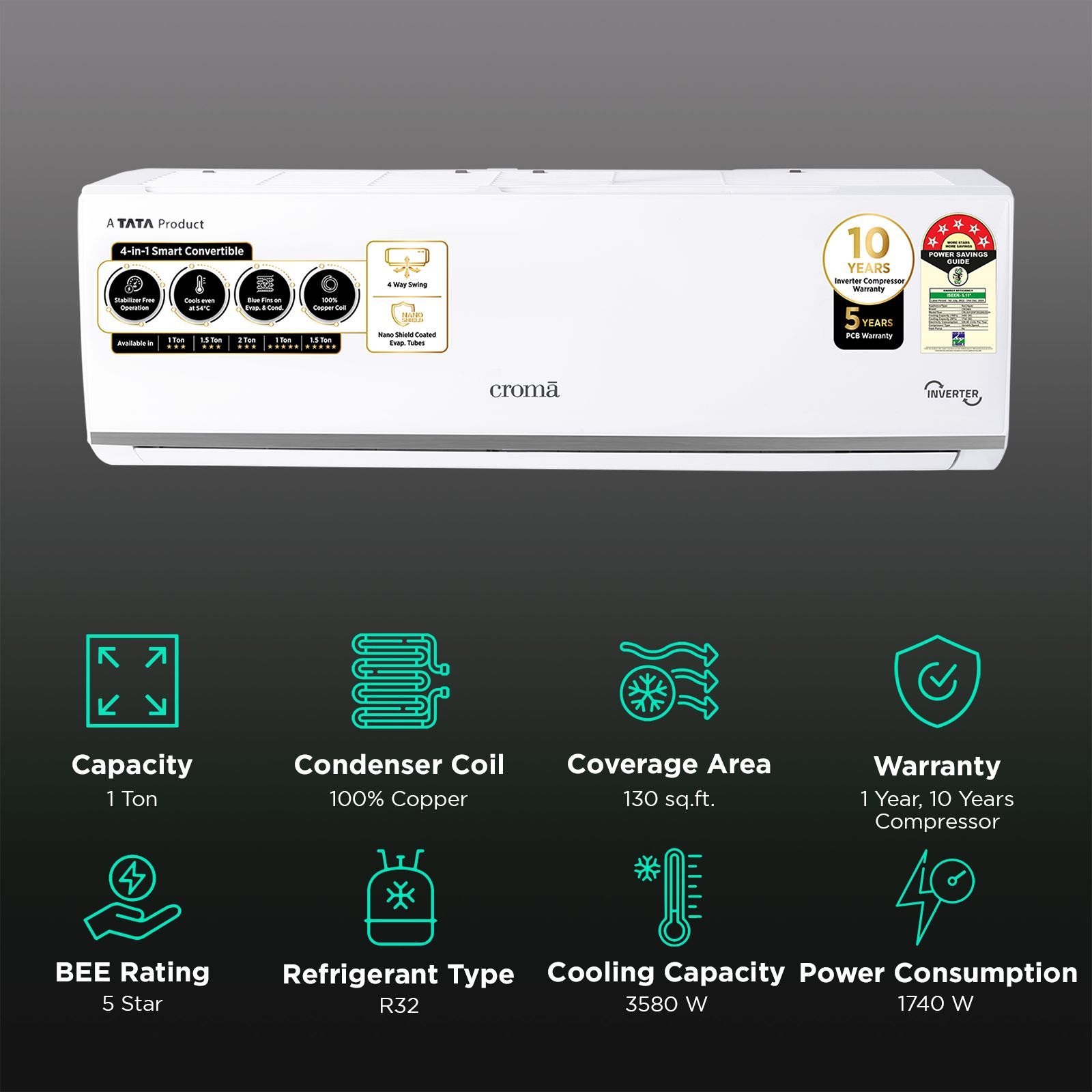 Croma 4 in 1 Convertible 1 Ton 5 Star Inverter Split AC with Dust Filter (Copper Condenser, CRLA012INF283260) Croma 4 in 1 Convertible 1 Ton 5 Star Inverter Split AC with Dust Filter (Copper Condenser, CRLA012INF283260)_2