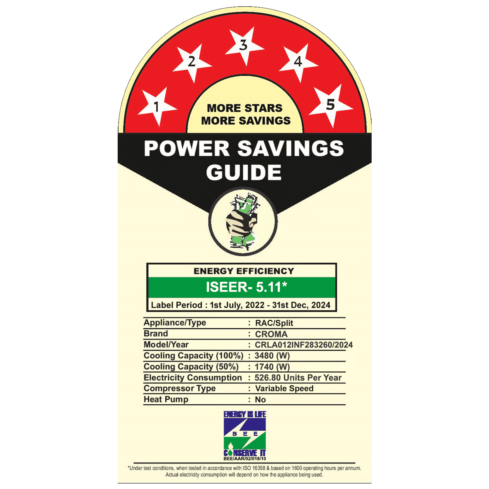 Croma 4 in 1 Convertible 1 Ton 5 Star Inverter Split AC with Dust Filter (Copper Condenser, CRLA012INF283260) Croma 4 in 1 Convertible 1 Ton 5 Star Inverter Split AC with Dust Filter (Copper Condenser, CRLA012INF283260)_3