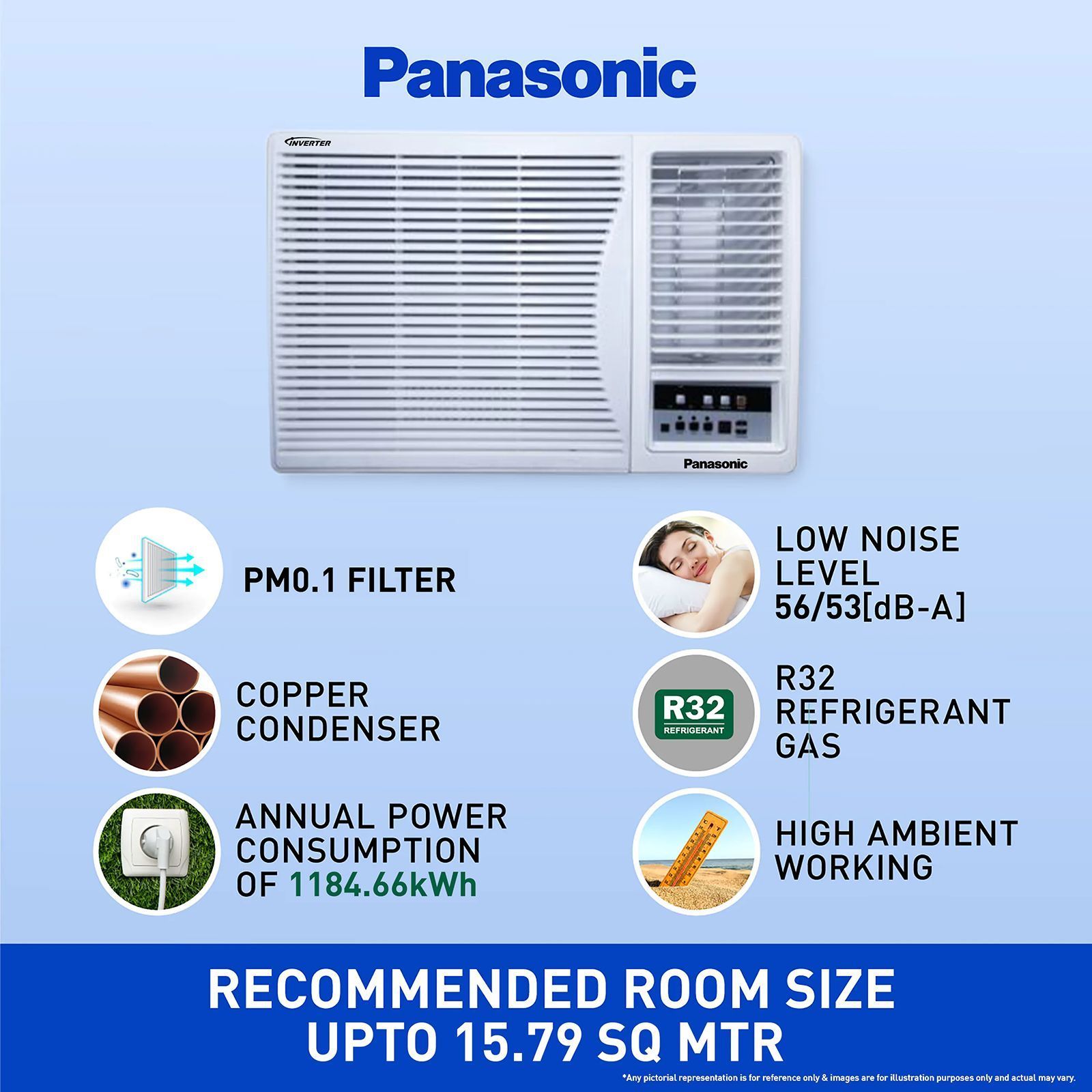 Panasonic LN 1.5 Ton 3 Star Inverter Window AC (Copper Condenser, PM 0.1 Filter, CW-LN183AG) Panasonic LN 1.5 Ton 3 Star Inverter Window AC (Copper Condenser, PM 0.1 Filter, CW-LN183AG)_11