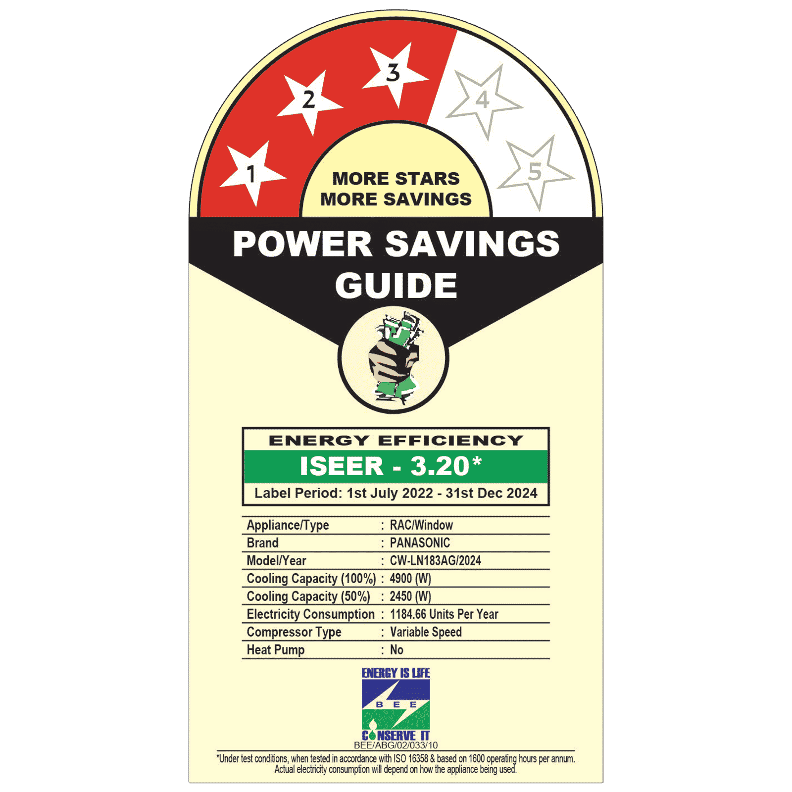 Panasonic LN 1.5 Ton 3 Star Inverter Window AC (Copper Condenser, PM 0.1 Filter, CW-LN183AG) Panasonic LN 1.5 Ton 3 Star Inverter Window AC (Copper Condenser, PM 0.1 Filter, CW-LN183AG)_3