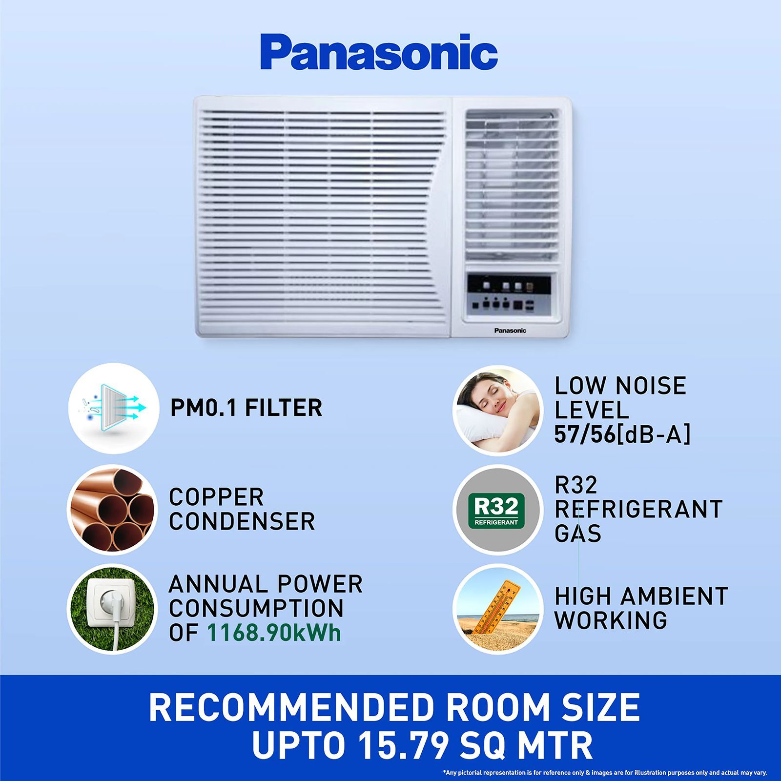 Panasonic XN 1.5 Ton 4 Star Fixed Speed Window AC (Copper Condenser, PM 0.1 Filter, CW-XN184AM) Panasonic XN 1.5 Ton 4 Star Fixed Speed Window AC (Copper Condenser, PM 0.1 Filter, CW-XN184AM)_8