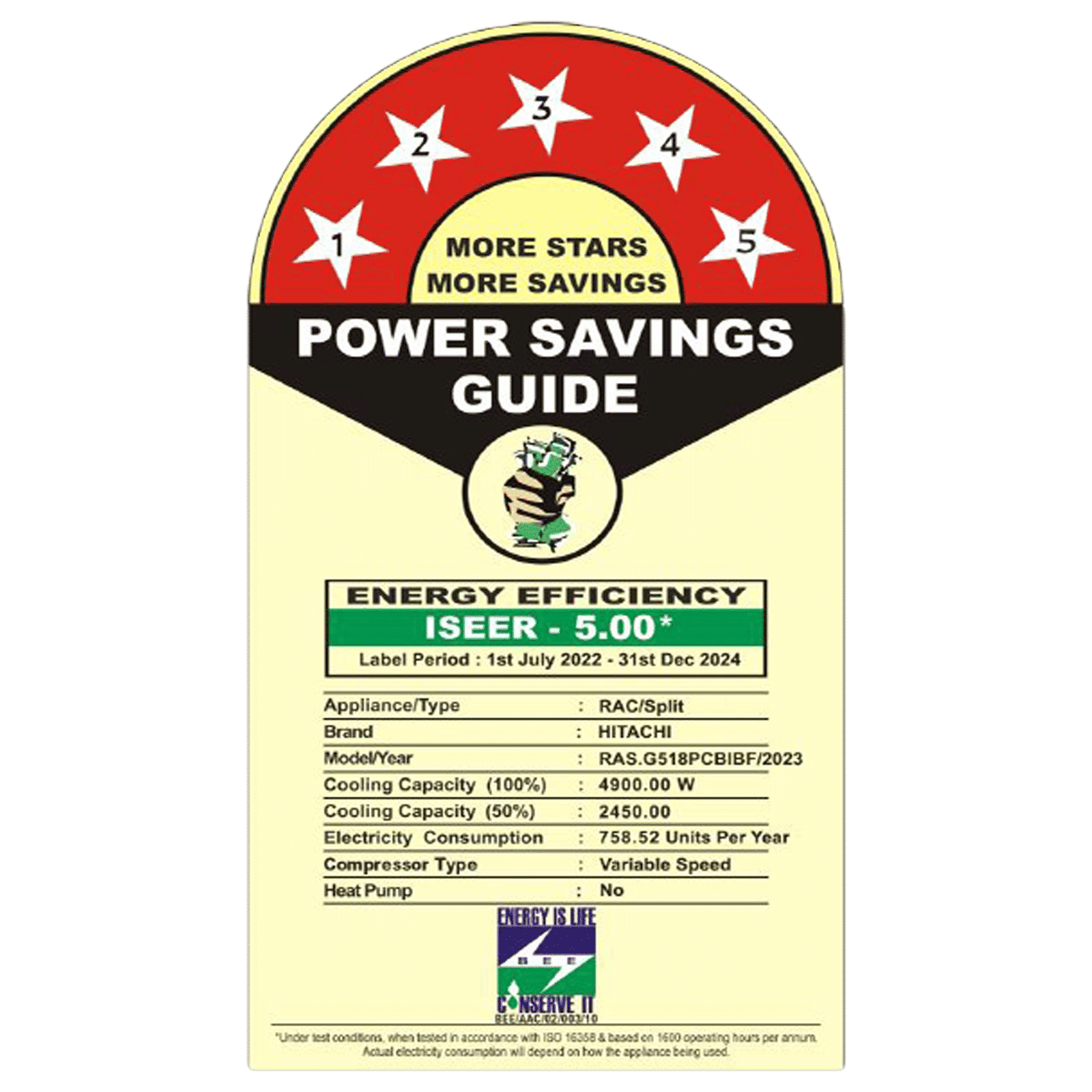 HITACHI iKasu 5400FXL 1.5 Ton 5 Star Inverter Split AC (Copper Condenser, Superfine Mesh Filter, RAS.G518PCBIBF) HITACHI iKasu 5400FXL 1.5 Ton 5 Star Inverter Split AC (Copper Condenser, Superfine Mesh Filter, RAS.G518PCBIBF)_2