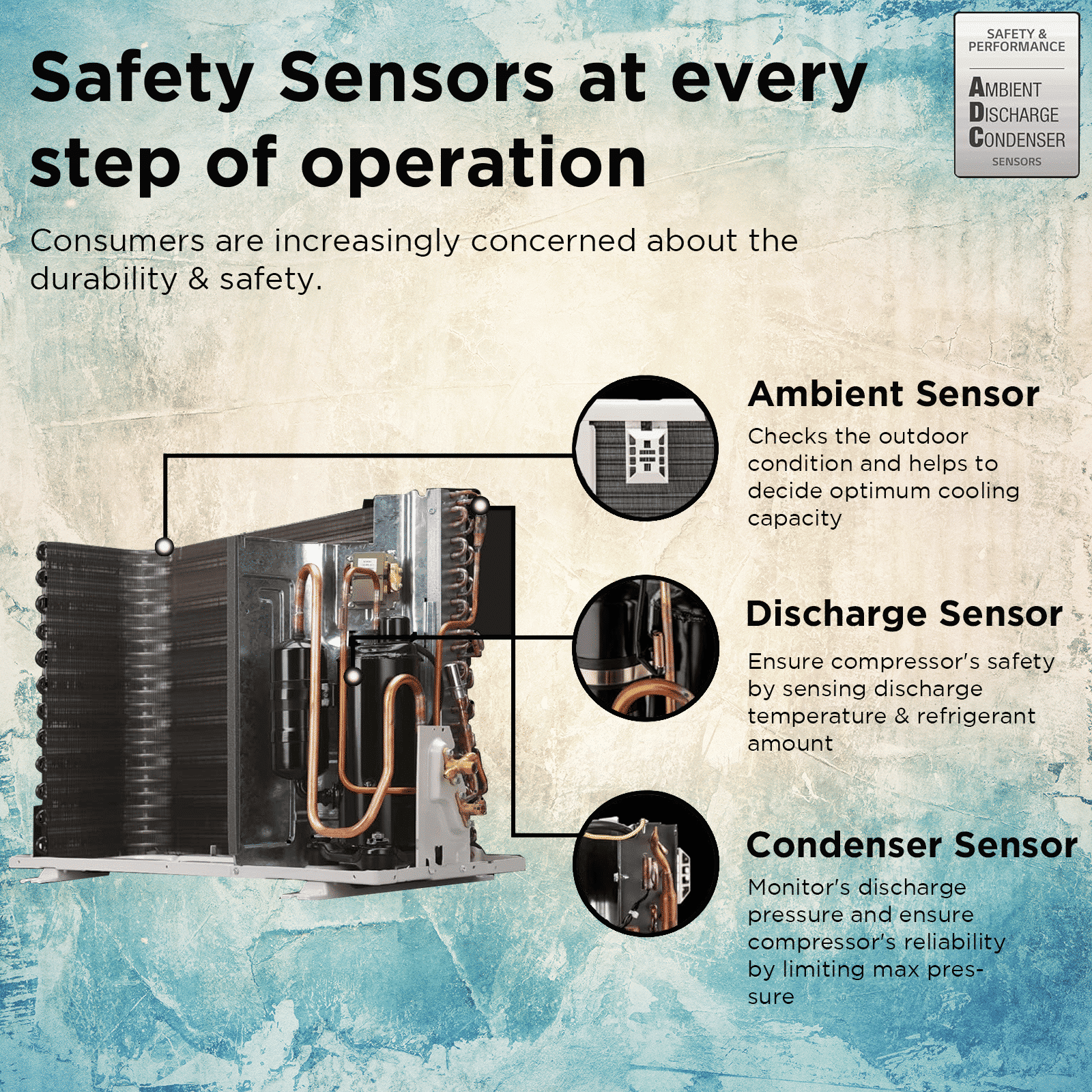 LG TS 6 in 1 Convertible 1.5 Ton 5 Star Dual Inverter Split Smart AC with Wi-Fi Supported (Copper Condenser, TS-Q19AWZE.AMLG)_12