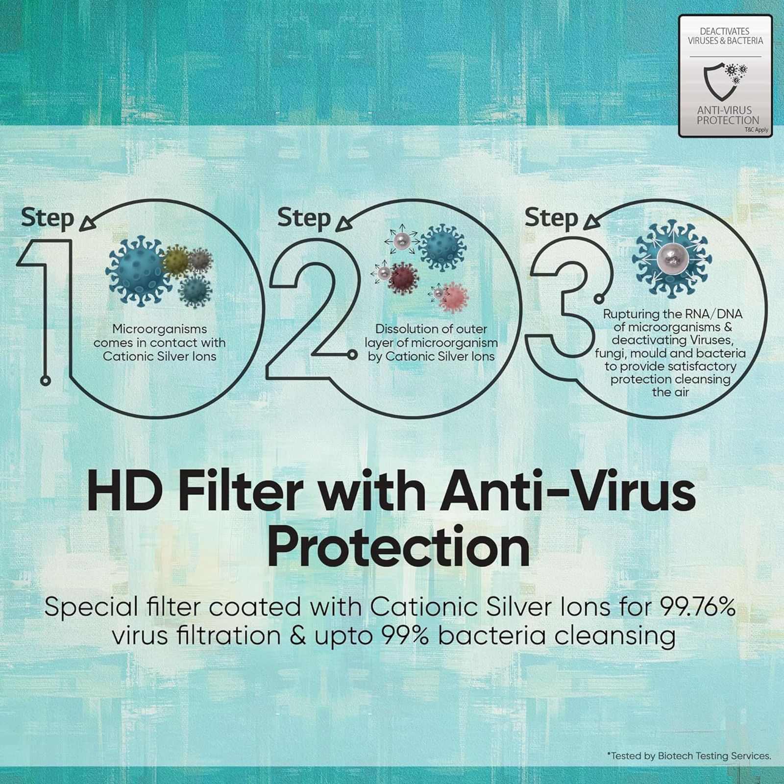LG TS 6 in 1 Convertible 2 Ton 3 Star Dual Inverter Split AC with VIRAAT Mode (Copper Condenser, TS-Q24ENXE.ANLG)_12