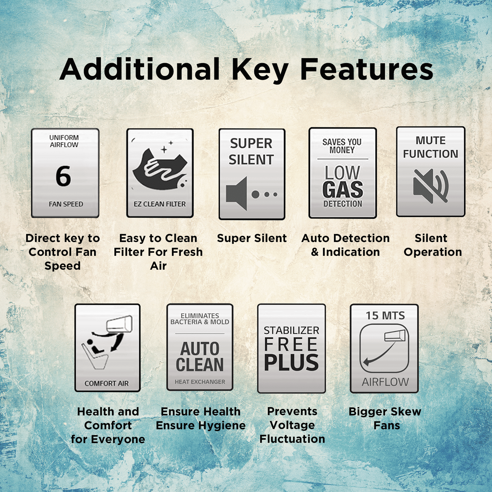 LG TS 6 in 1 Convertible 1.5 Ton 5 Star Dual Inverter Split Smart AC with Wi-Fi Supported (Copper Condenser, TS-Q19MWZE.ANLG) LG TS 6 in 1 Convertible 1.5 Ton 5 Star Dual Inverter Split Smart AC with Wi-Fi Supported (Copper Condenser, TS-Q19MWZE.ANLG)_5