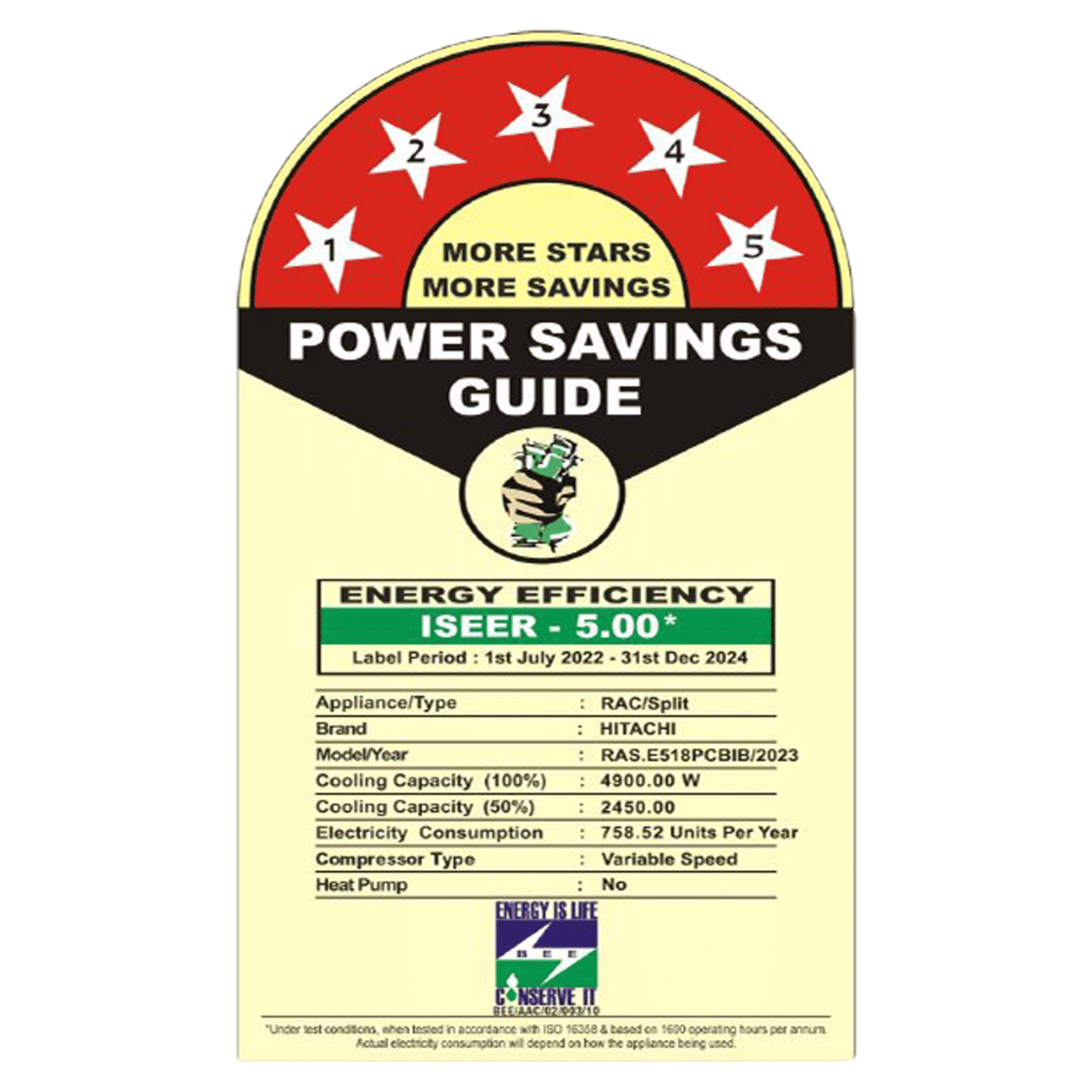 HITACHI Toushi Plus 5200XL 1.5 Ton 5 Star Inverter Split AC ( Copper Condenser, Anti-bacterial Superfine Mesh Filter, RAS.E518PCBIB)_3