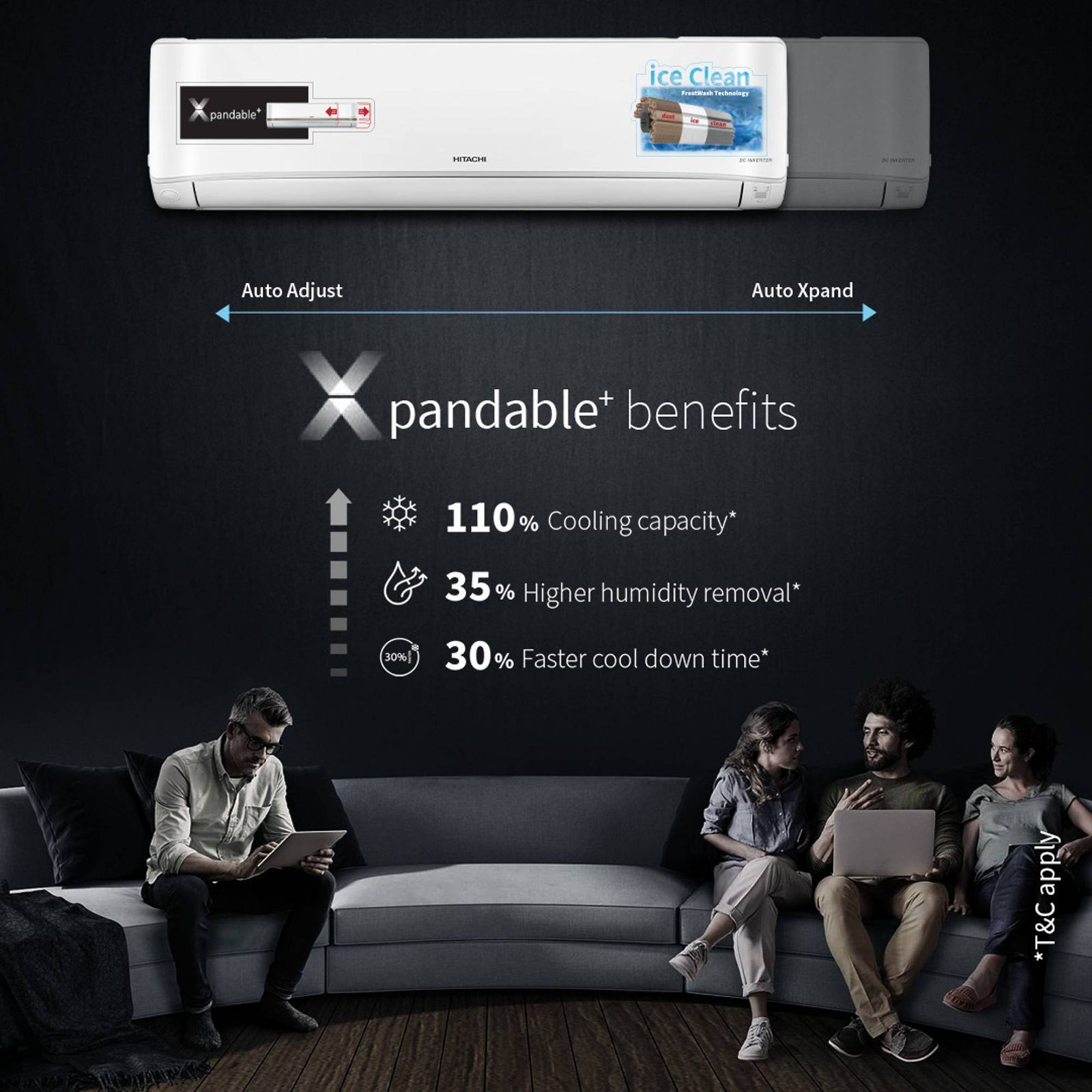 HITACHI iKasu 3400FXL 1.5 Ton 3 Star Inverter Split AC (Copper Condenser, Superfine Mesh Filter, RAS.G318PCBIBF)_8