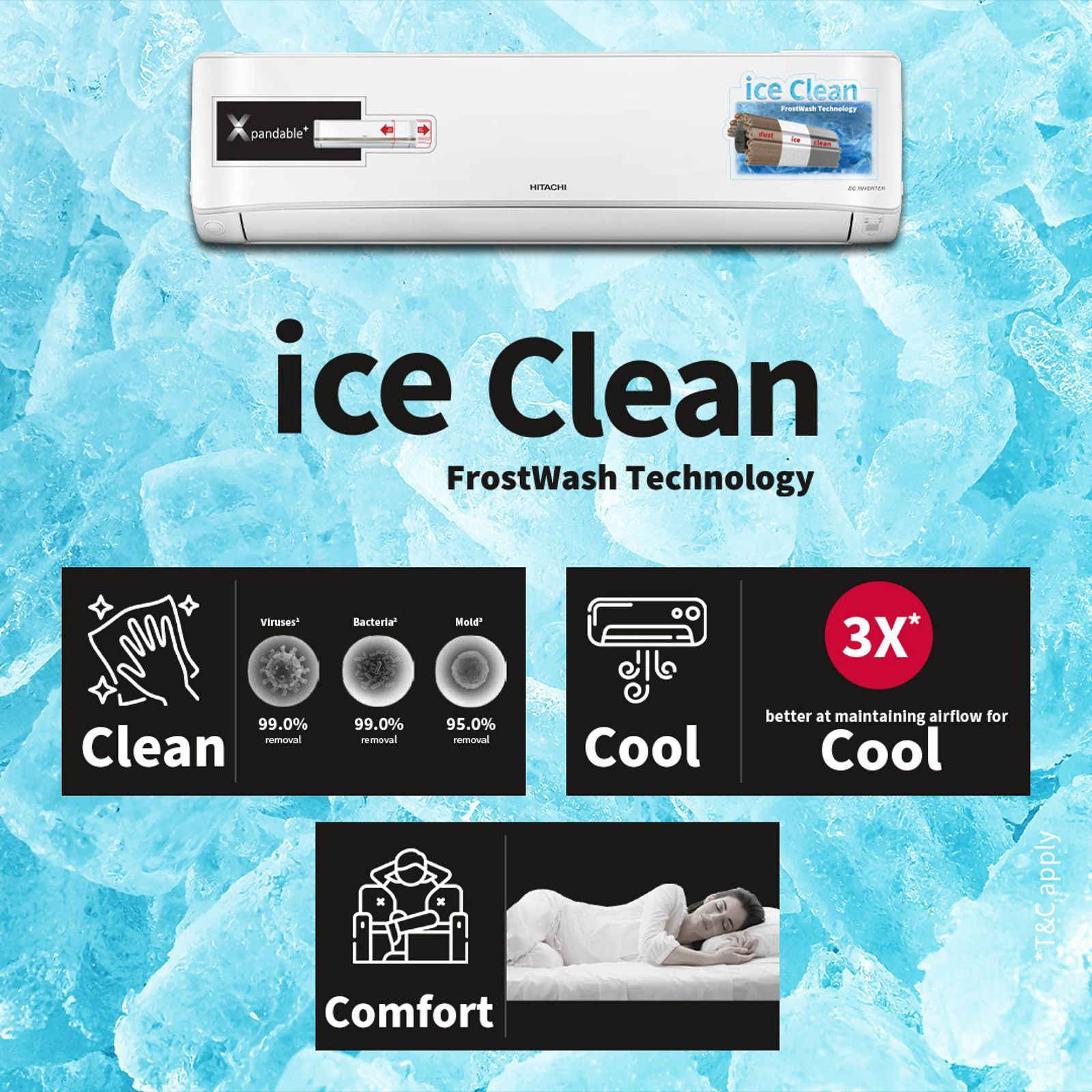 HITACHI iKasu 3400FXL 1.5 Ton 3 Star Inverter Split AC (Copper Condenser, Superfine Mesh Filter, RAS.G318PCBIBF)_9