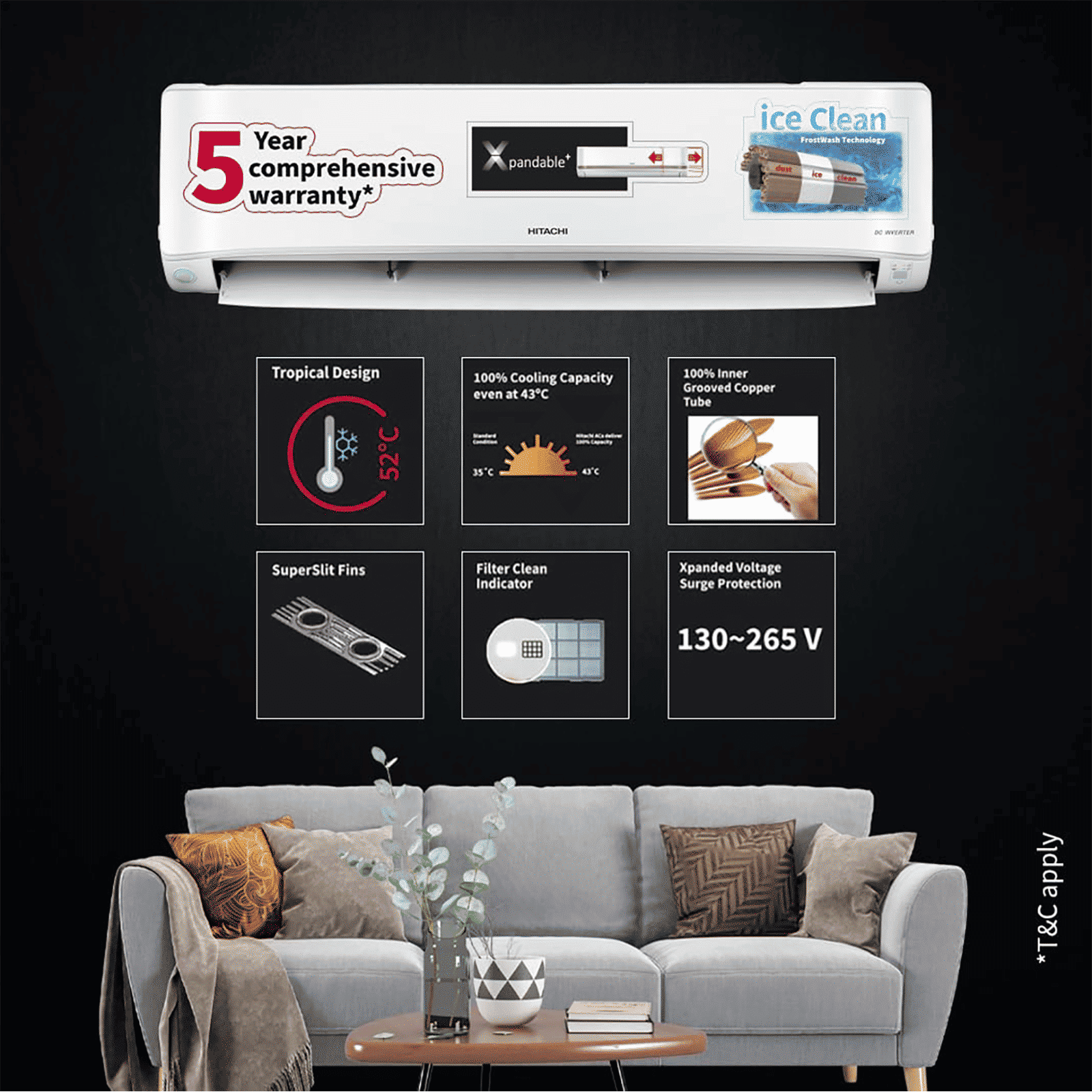 HITACHI iKasu 3400FXL 1.5 Ton 3 Star Inverter Split AC (Copper Condenser, Superfine Mesh Filter, RAS.G318PCBIBF)_13