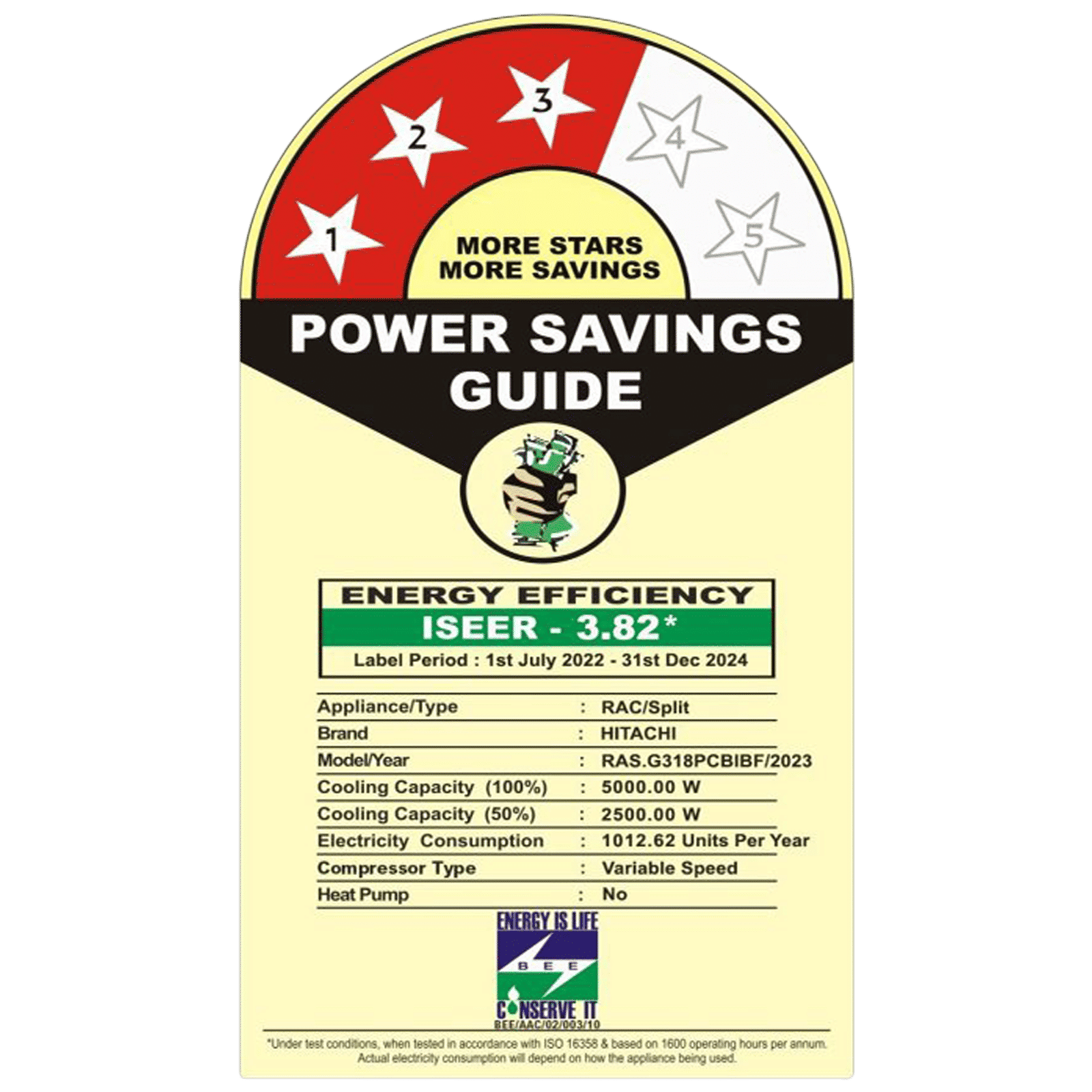 HITACHI iKasu 3400FXL 1.5 Ton 3 Star Inverter Split AC (Copper Condenser, Superfine Mesh Filter, RAS.G318PCBIBF)_2