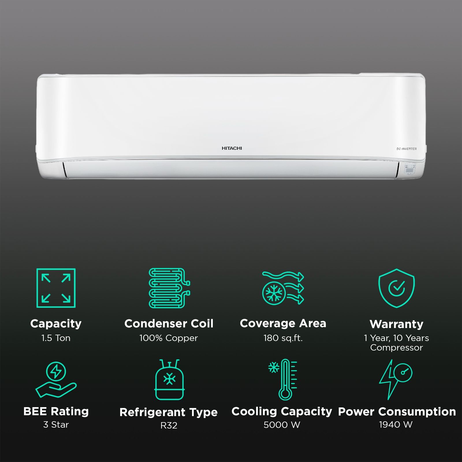 HITACHI Toushi Plus 3200XL 1.5 Ton 3 Star Inverter Split AC ( Copper Condenser, Anti-bacterial Superfine Mesh Filter, RAS.E318PCBIB)_2