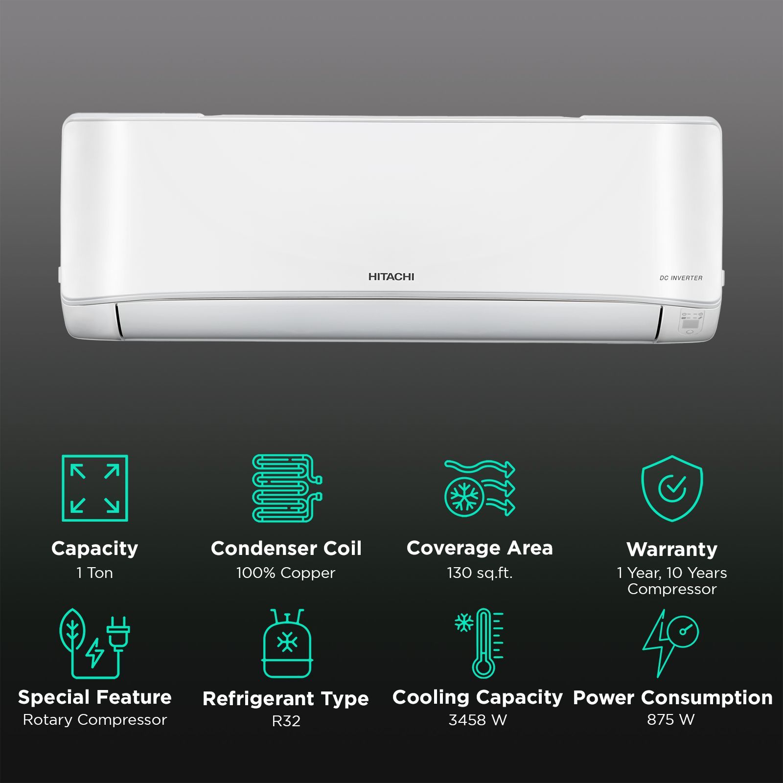 HITACHI Toushi Plus 5200XL 1 Ton 5 Star Inverter Split AC (Copper Condenser, Anti-bacterial Superfine Mesh Filter, RAS.E512PCAIBS)_2