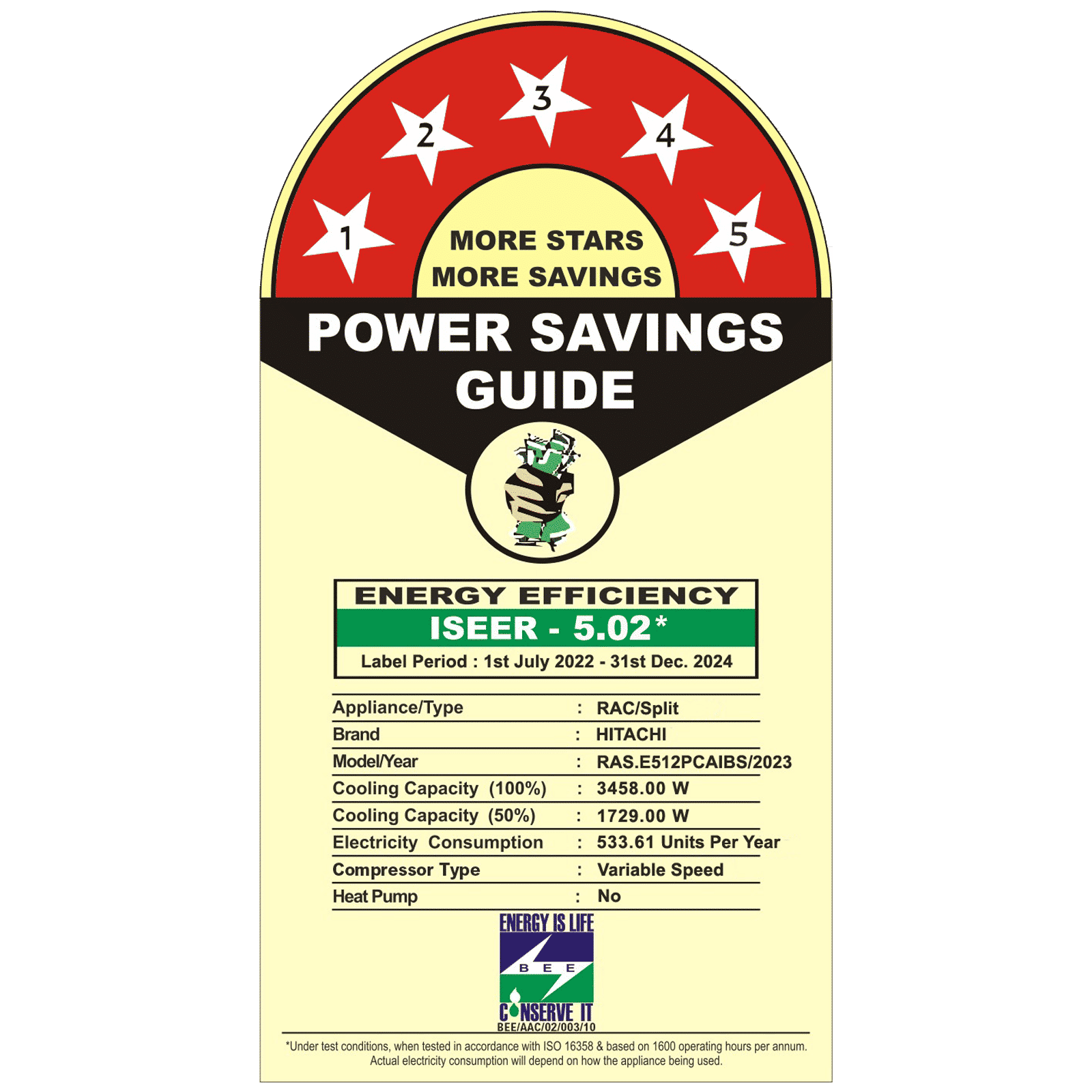 HITACHI Toushi Plus 5200XL 1 Ton 5 Star Inverter Split AC (Copper Condenser, Anti-bacterial Superfine Mesh Filter, RAS.E512PCAIBS)_3